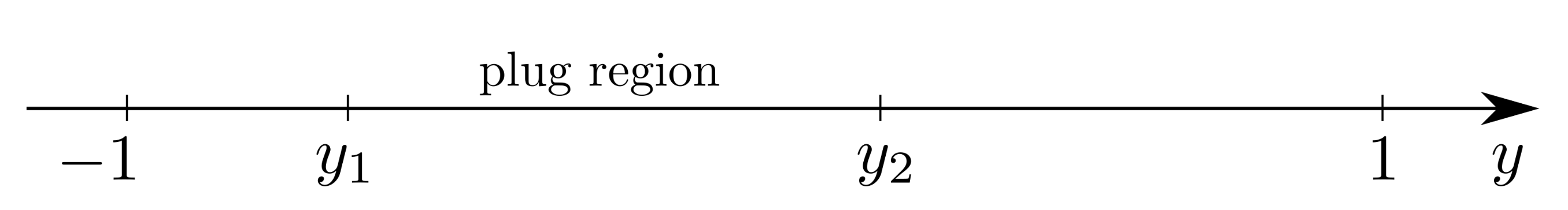 Fluids 06 00154 g002