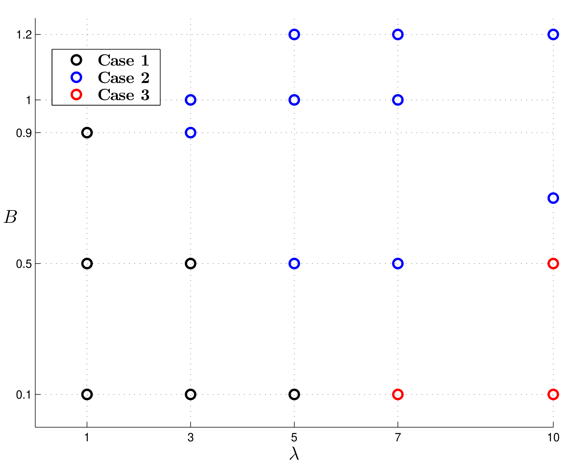 Fluids 06 00154 g005