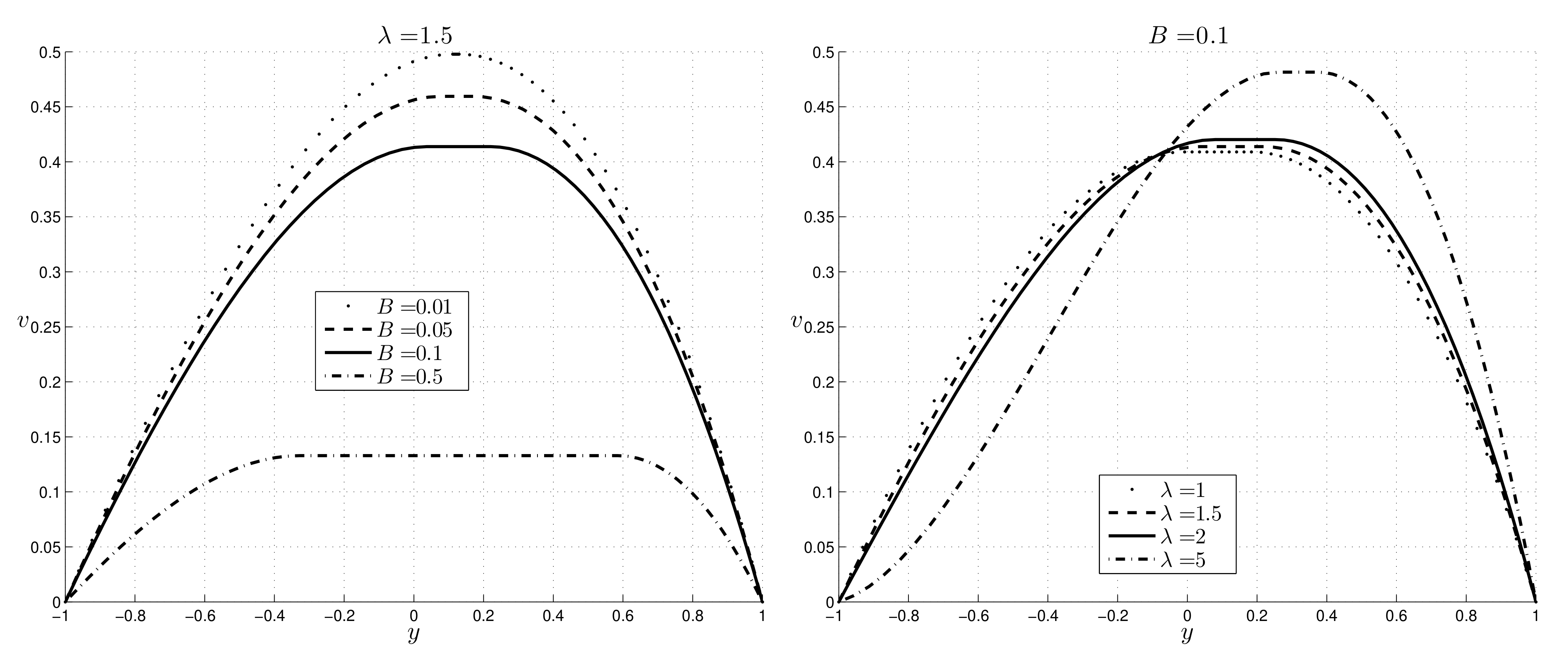 Fluids 06 00154 g006