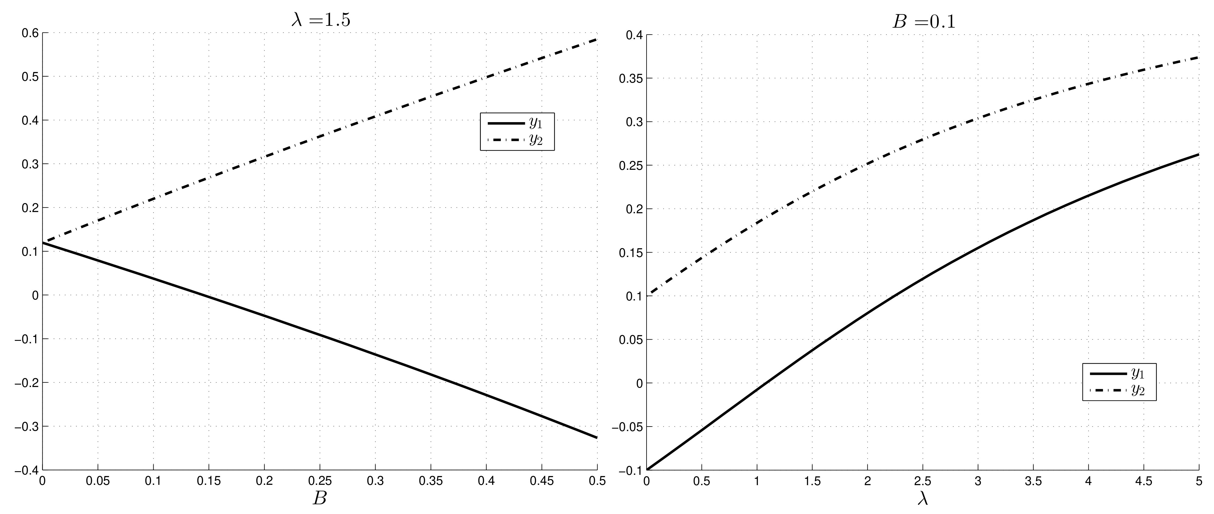 Fluids 06 00154 g007