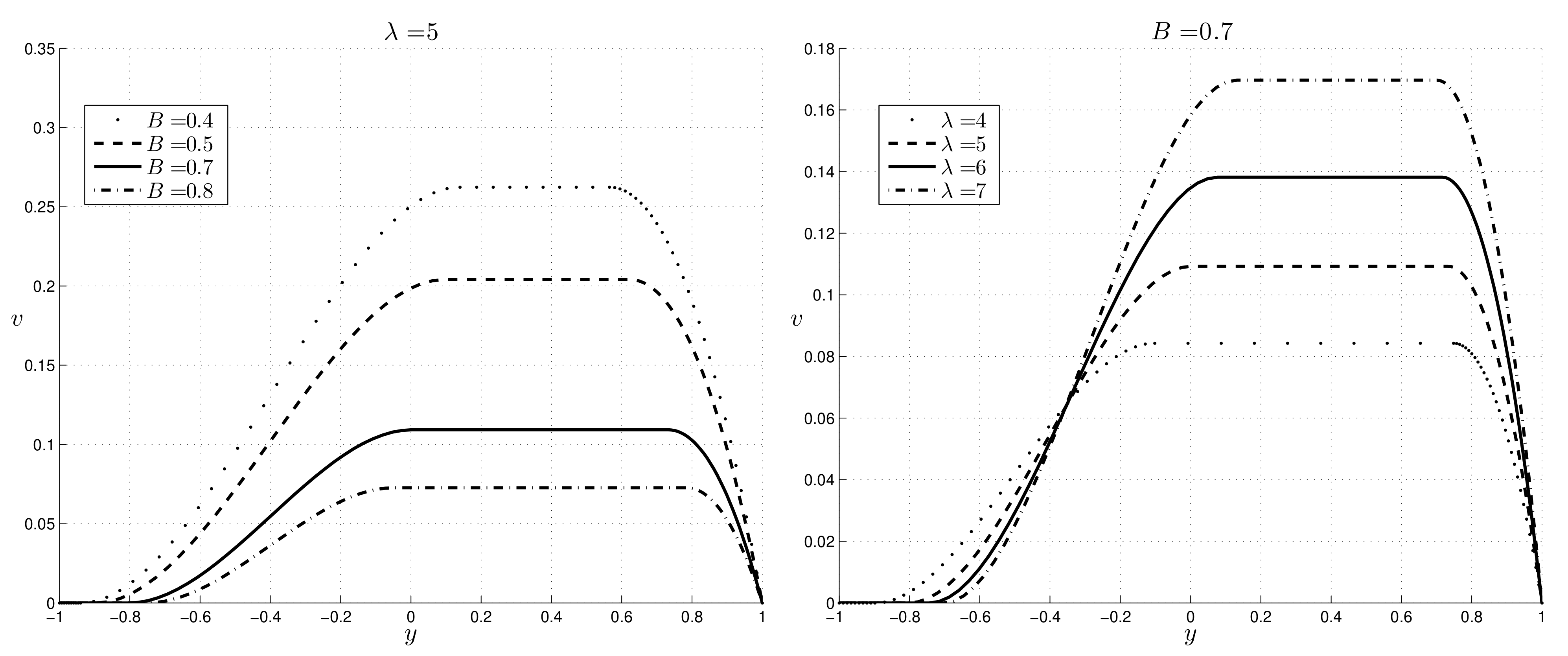 Fluids 06 00154 g008