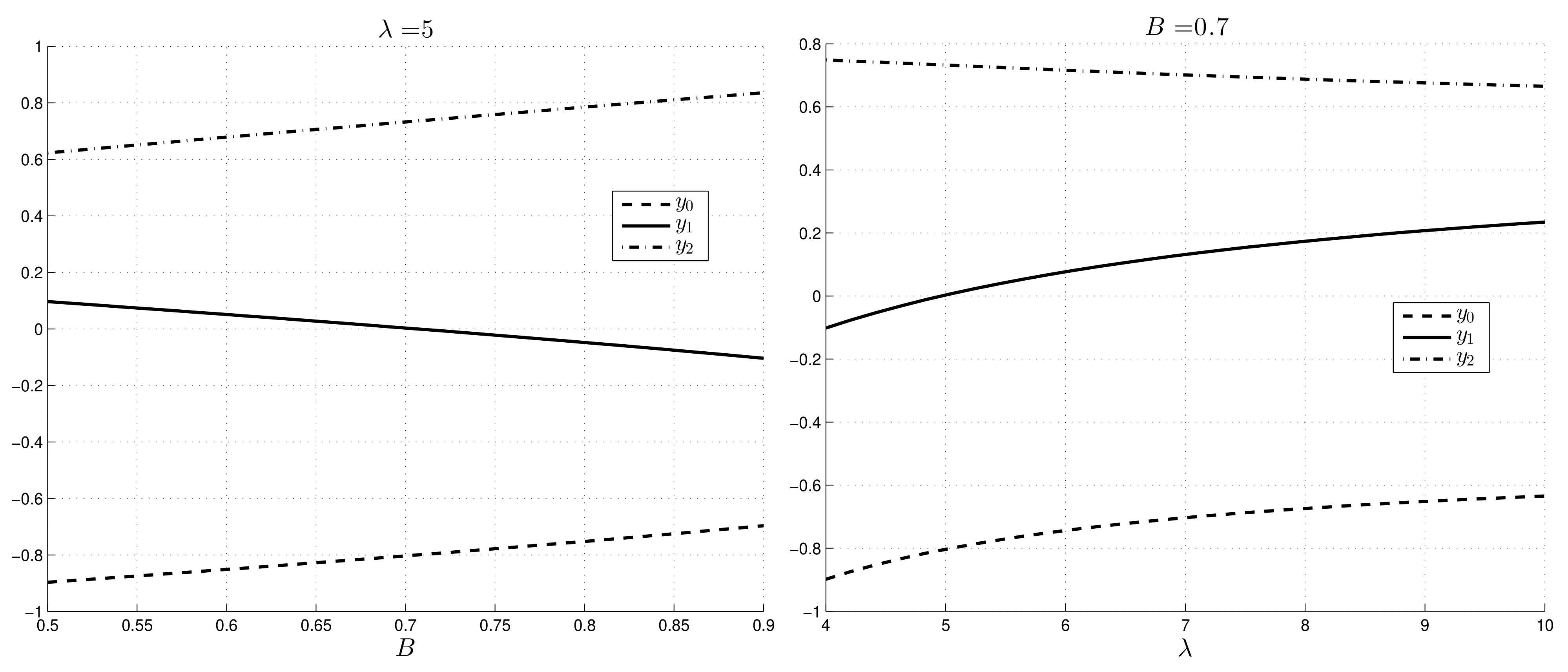 Fluids 06 00154 g009