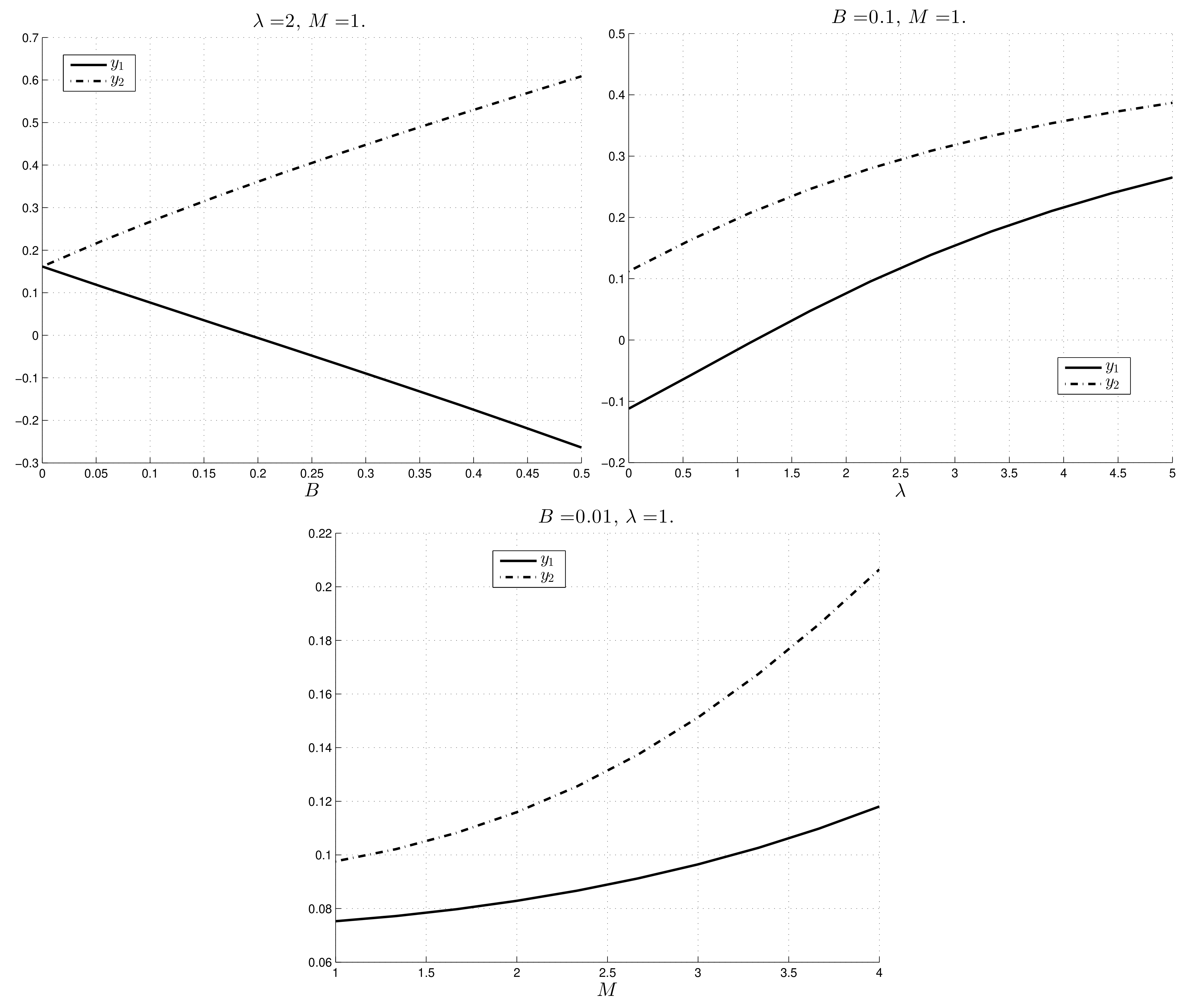 Fluids 06 00154 g016
