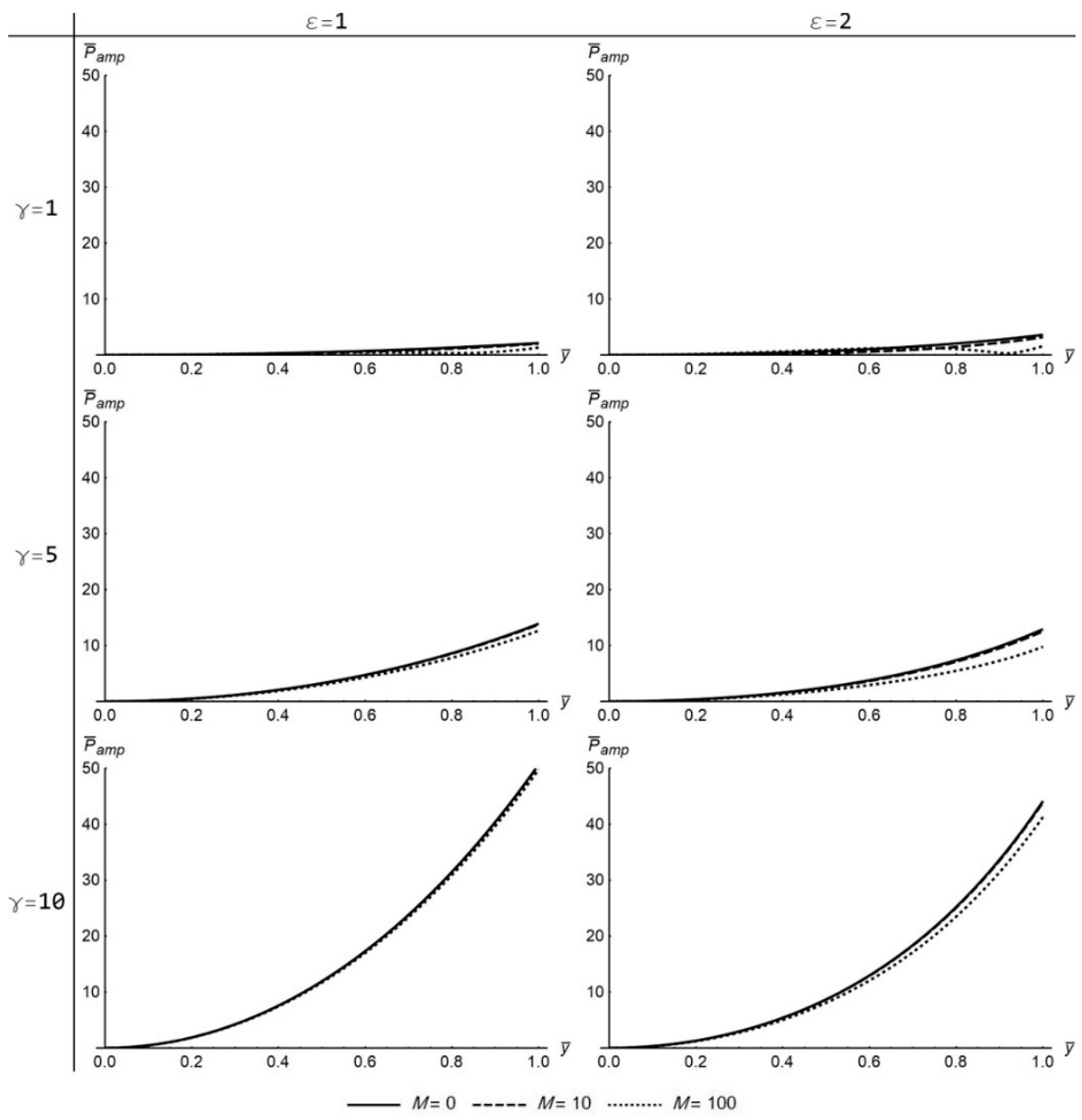 Fluids 06 00156 g014