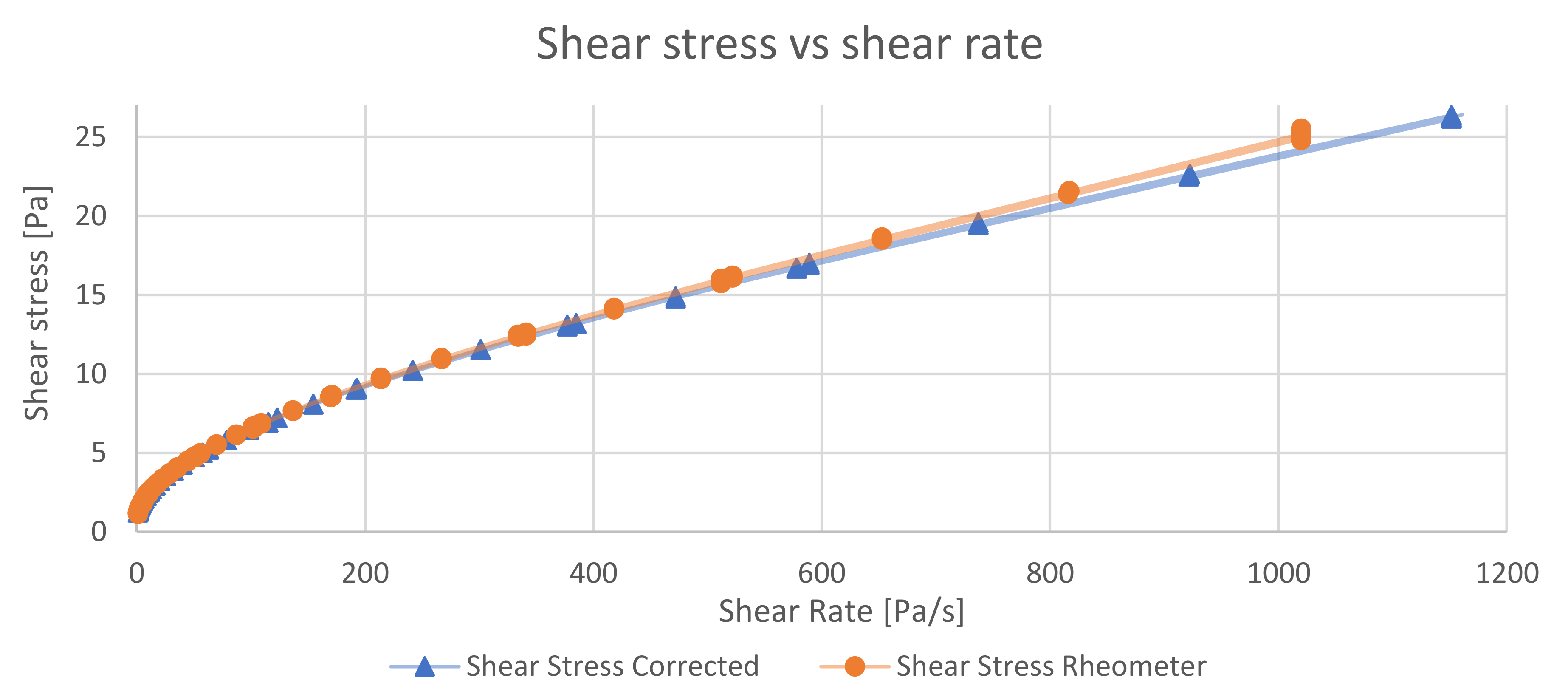 Fluids 06 00157 g002