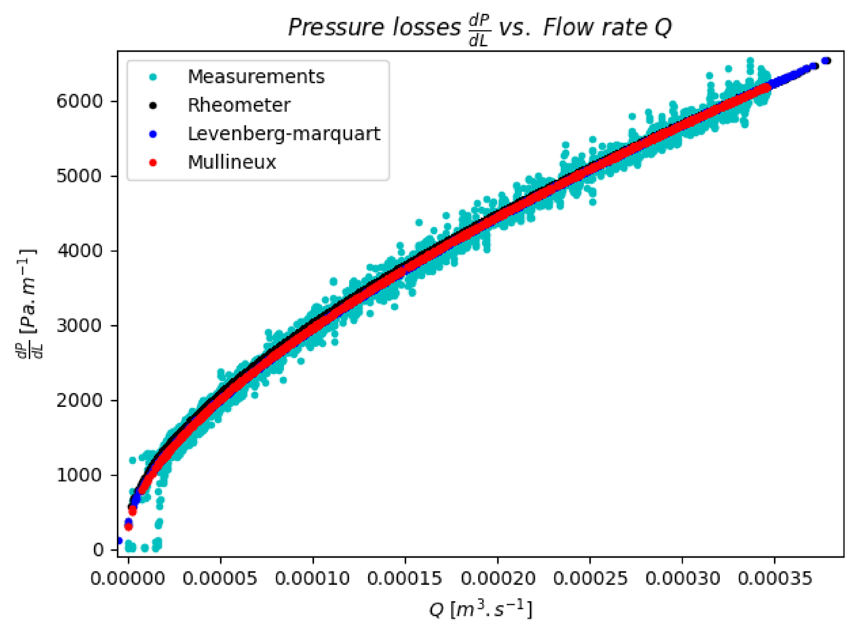 Fluids 06 00157 g006