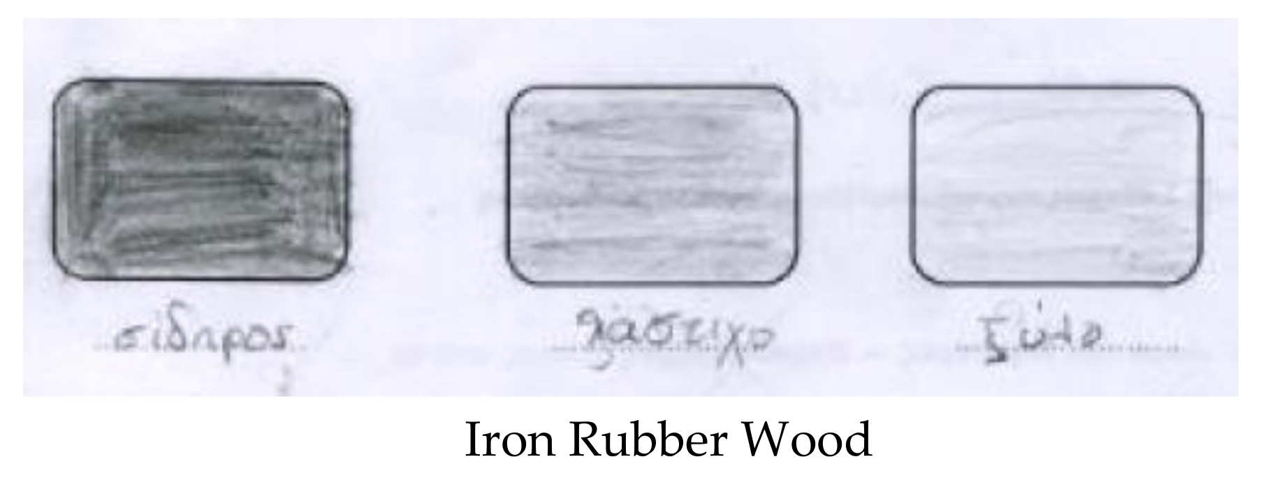 Fluids 06 00158 g003