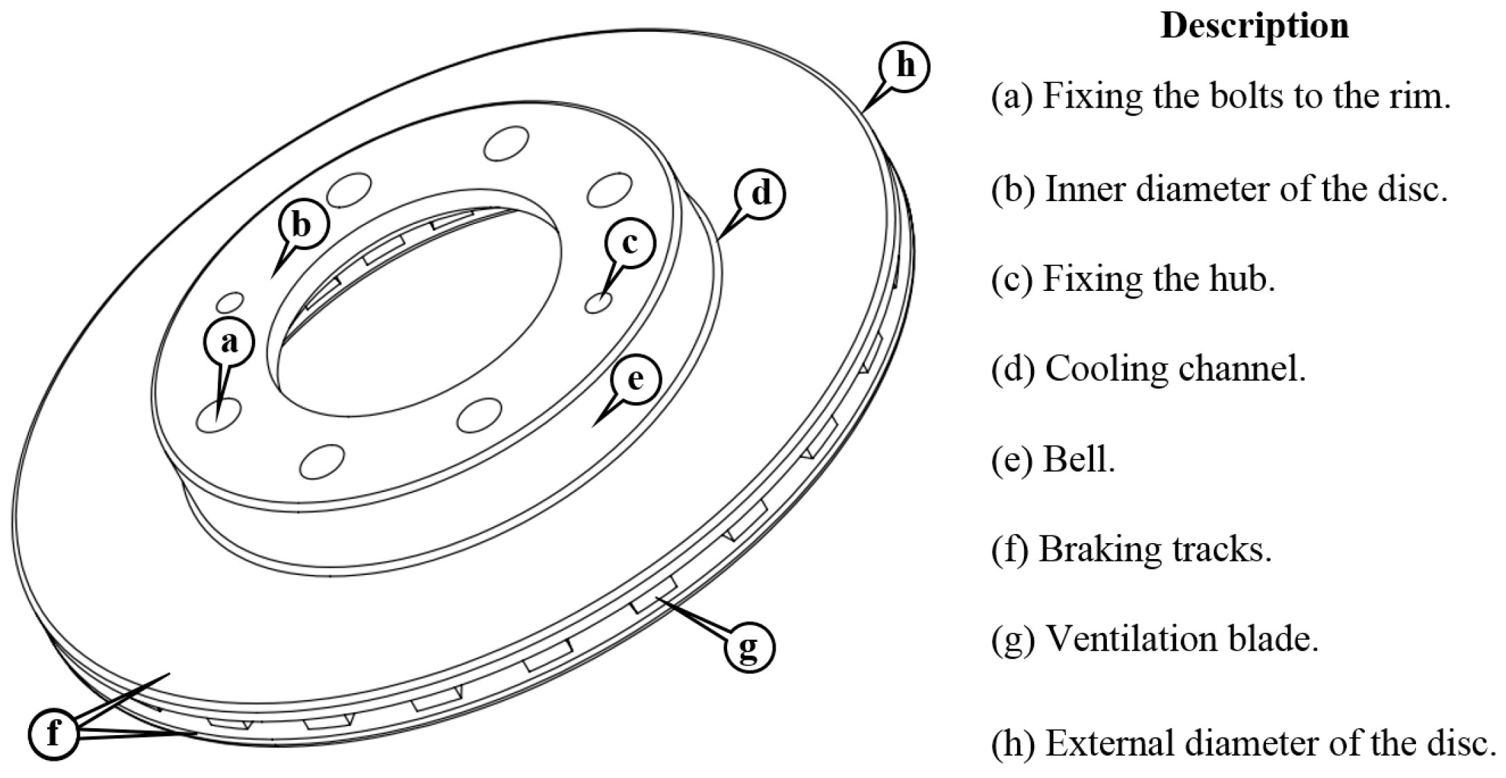 Fluids Free FullText Numerical Study of Heat Transfer and Speed