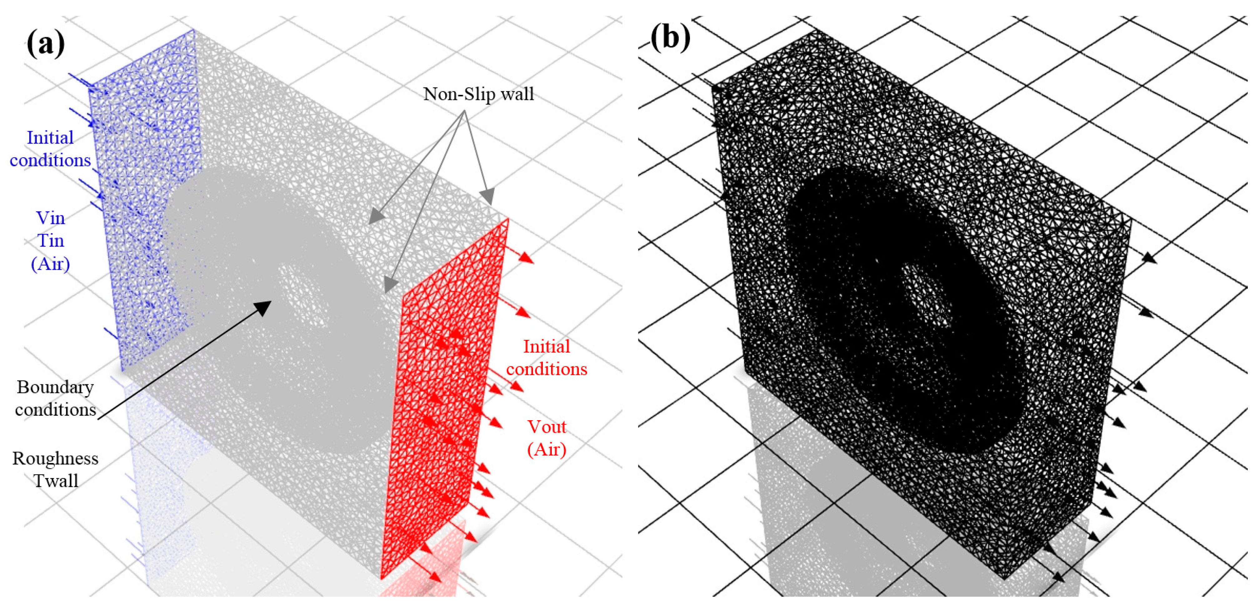 Fluids 06 00160 g004 Fluids 06 00160 g004
