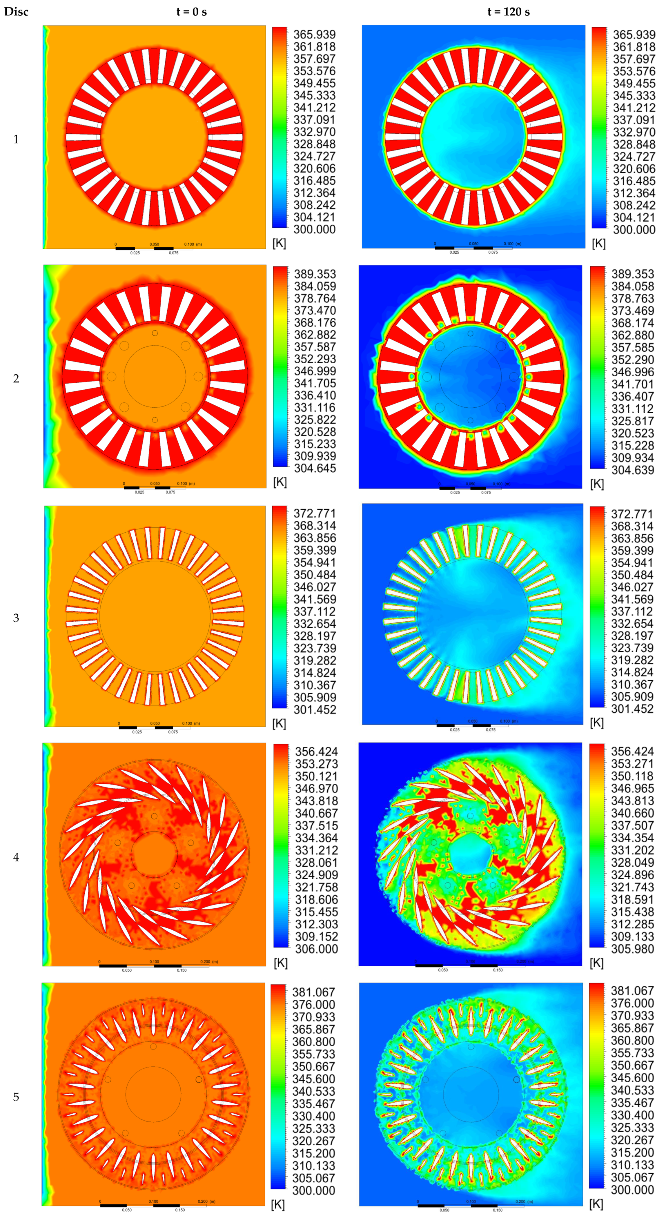Fluids 06 00160 g008 Fluids 06 00160 g008