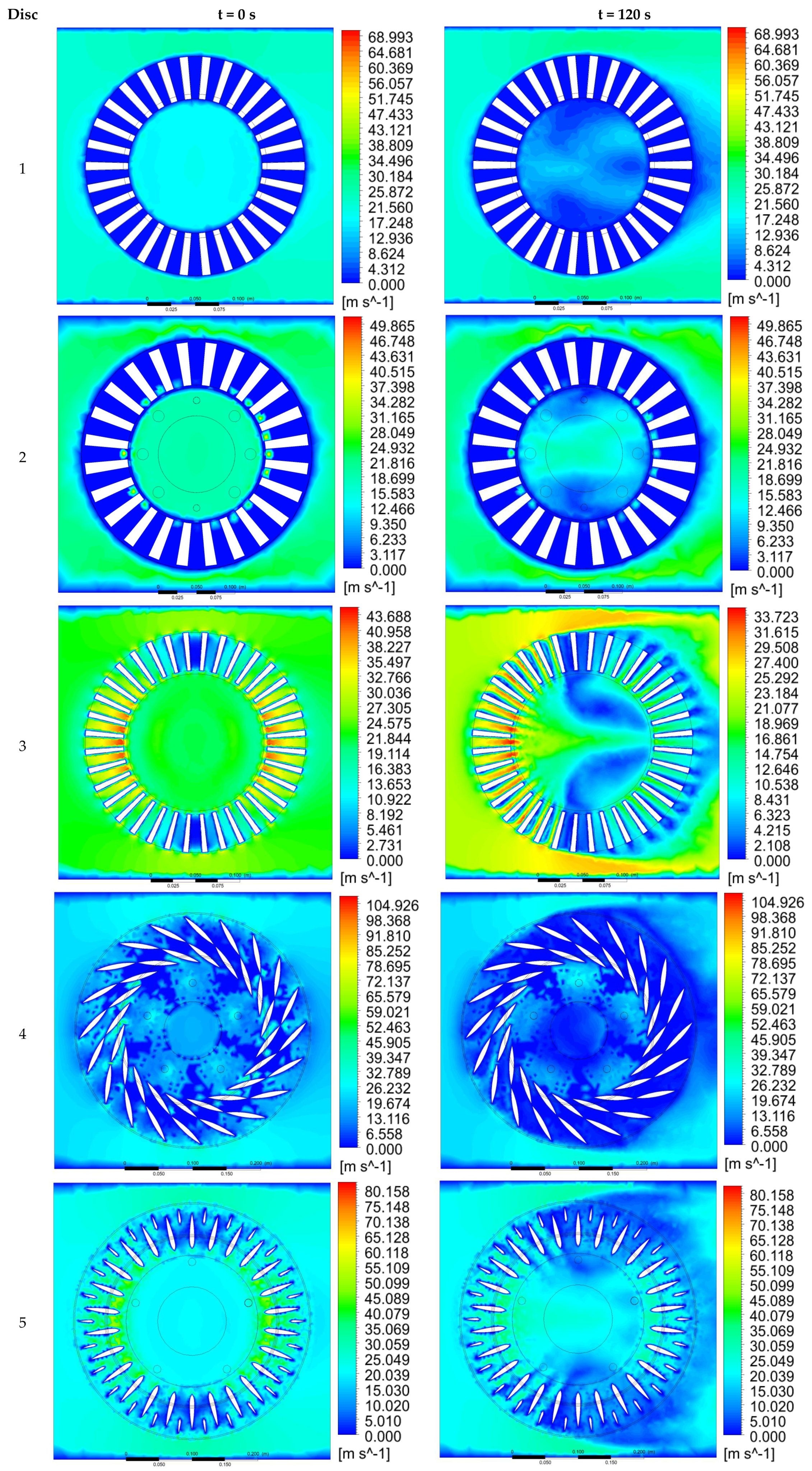 Fluids 06 00160 g009 Fluids 06 00160 g009