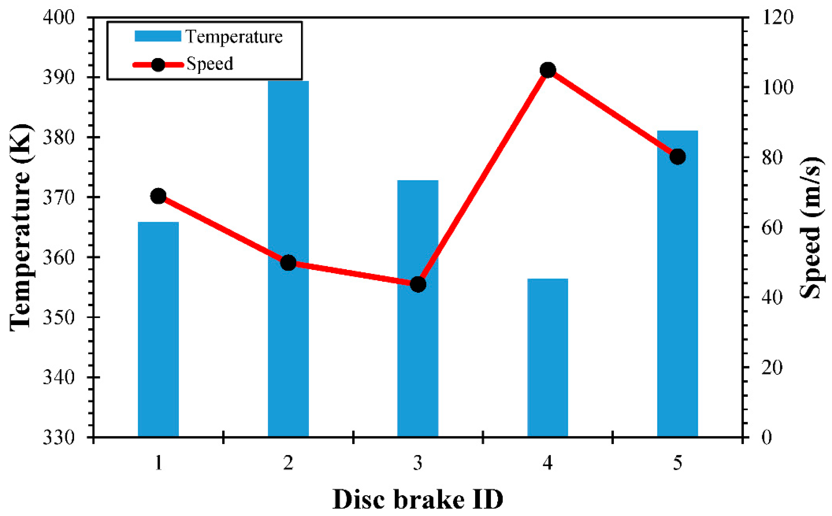 Fluids 06 00160 g010 Fluids 06 00160 g010