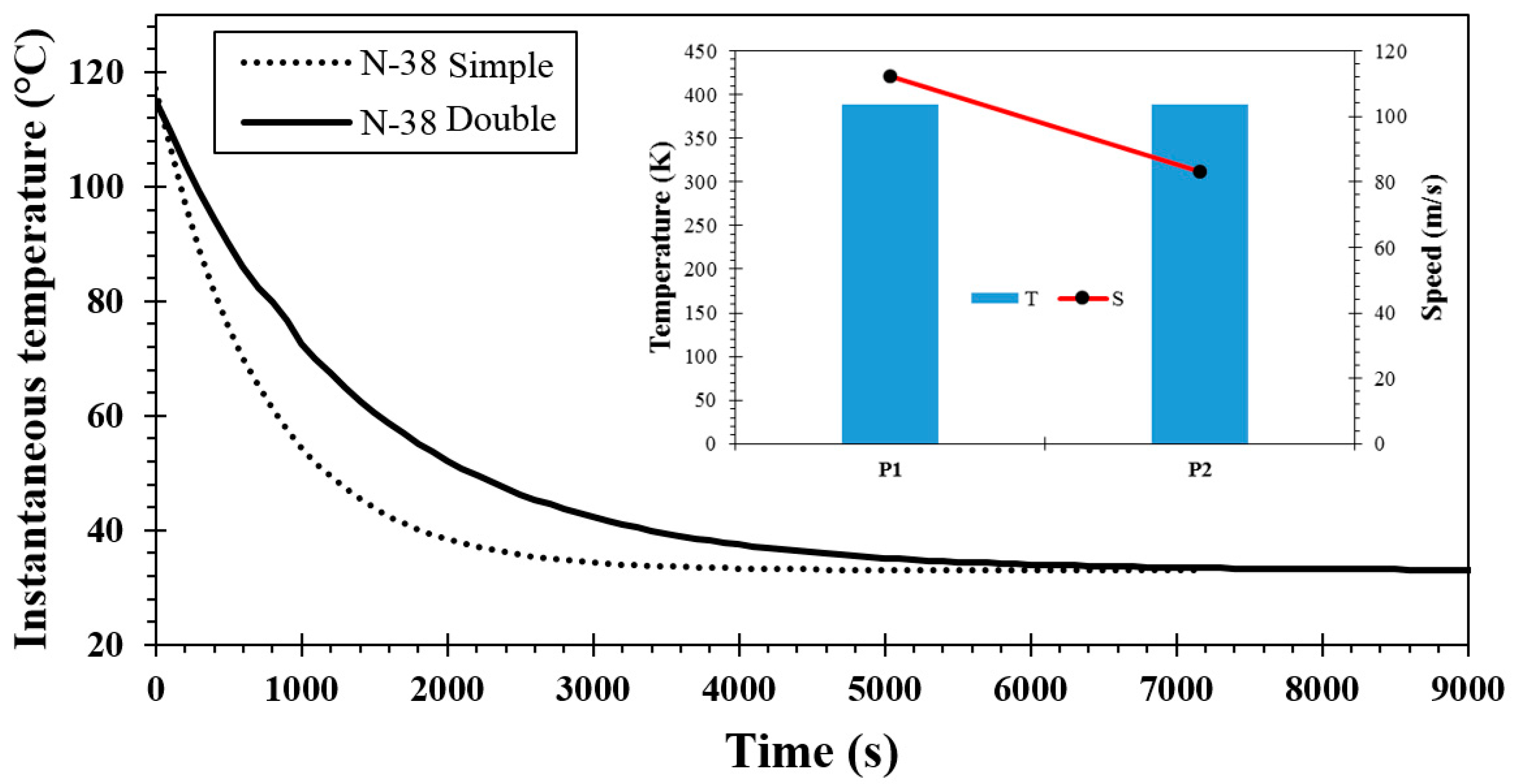 Fluids 06 00160 g014 Fluids 06 00160 g014
