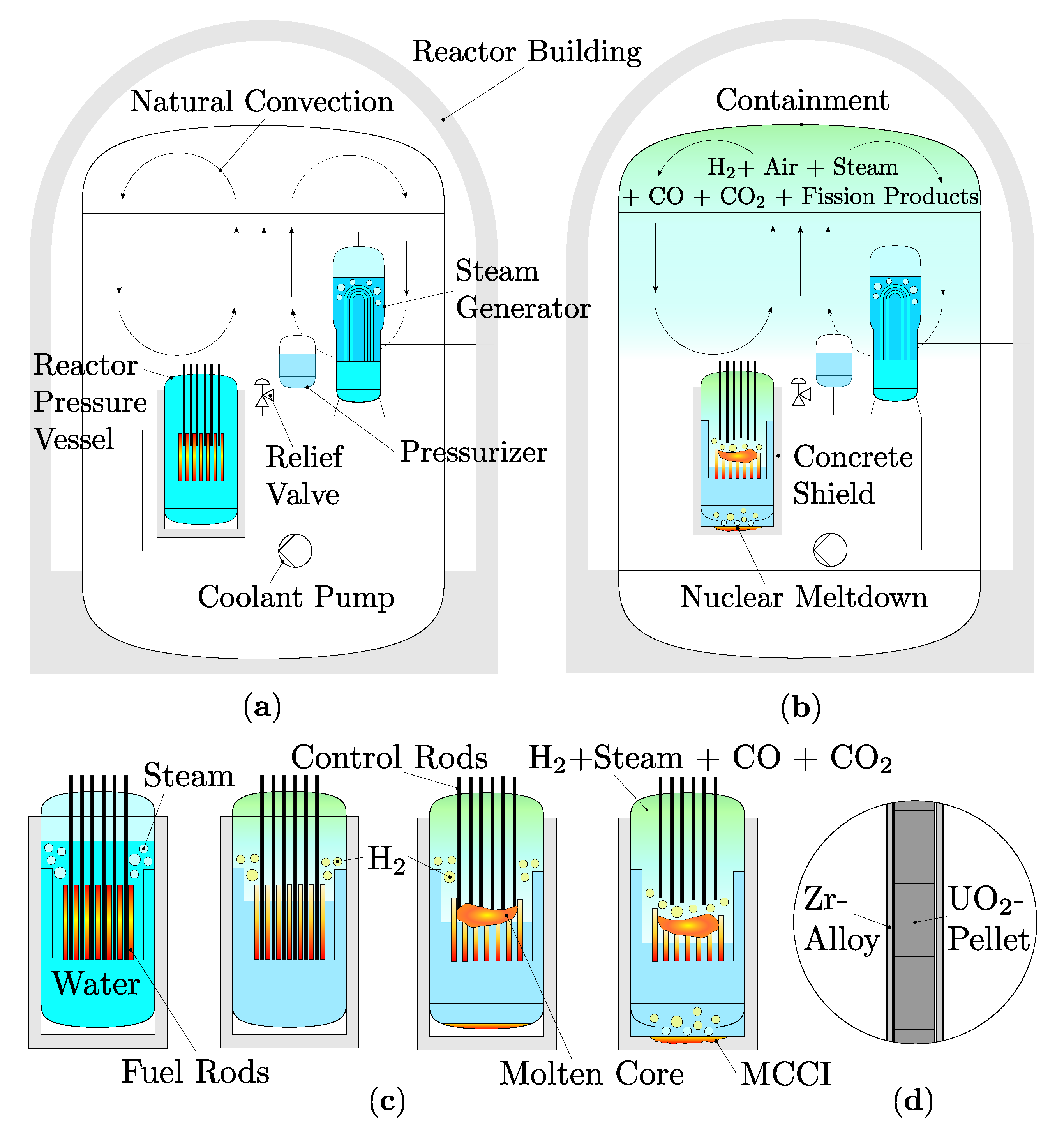 Fluids 06 00161 g001
