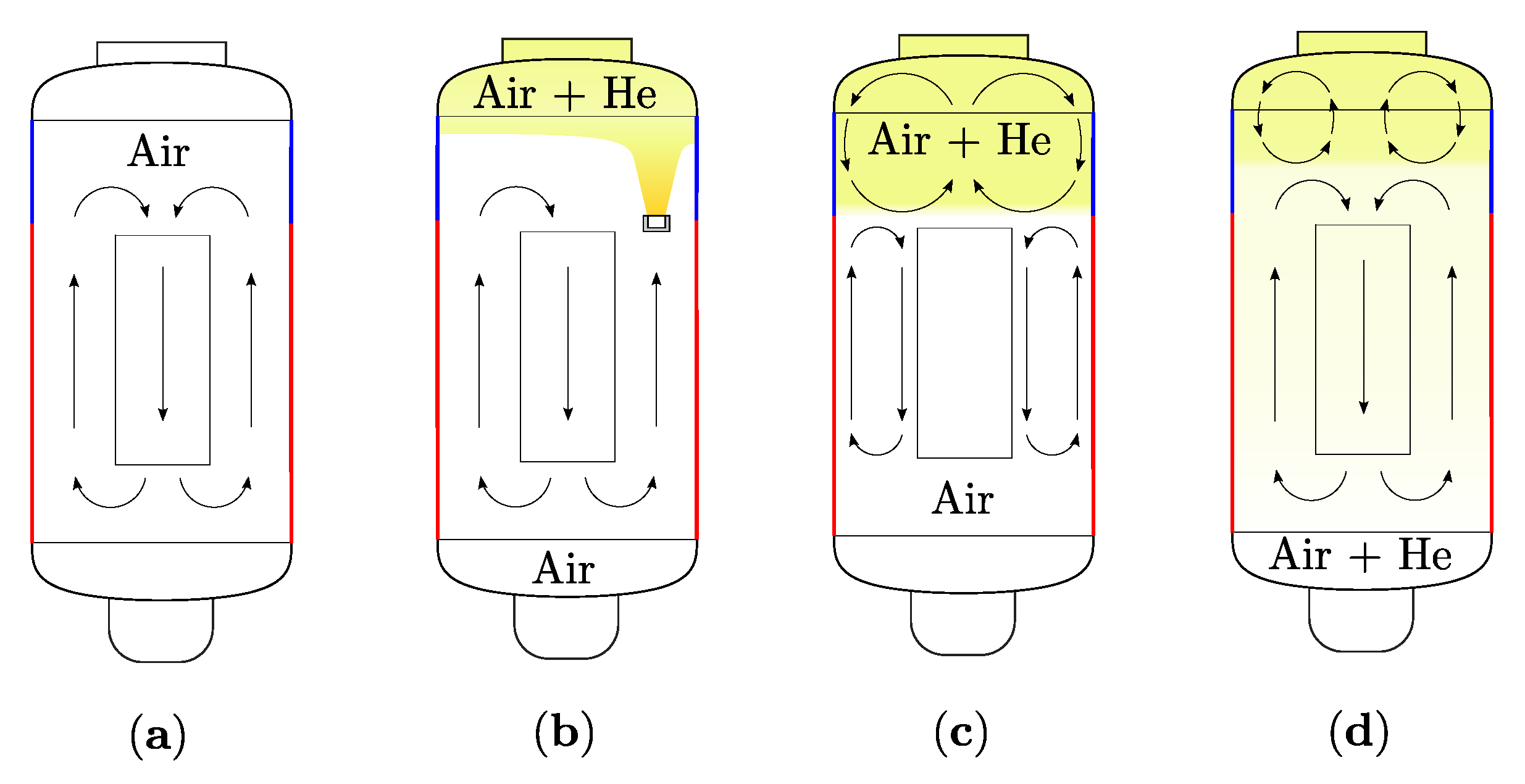 Fluids 06 00161 g002