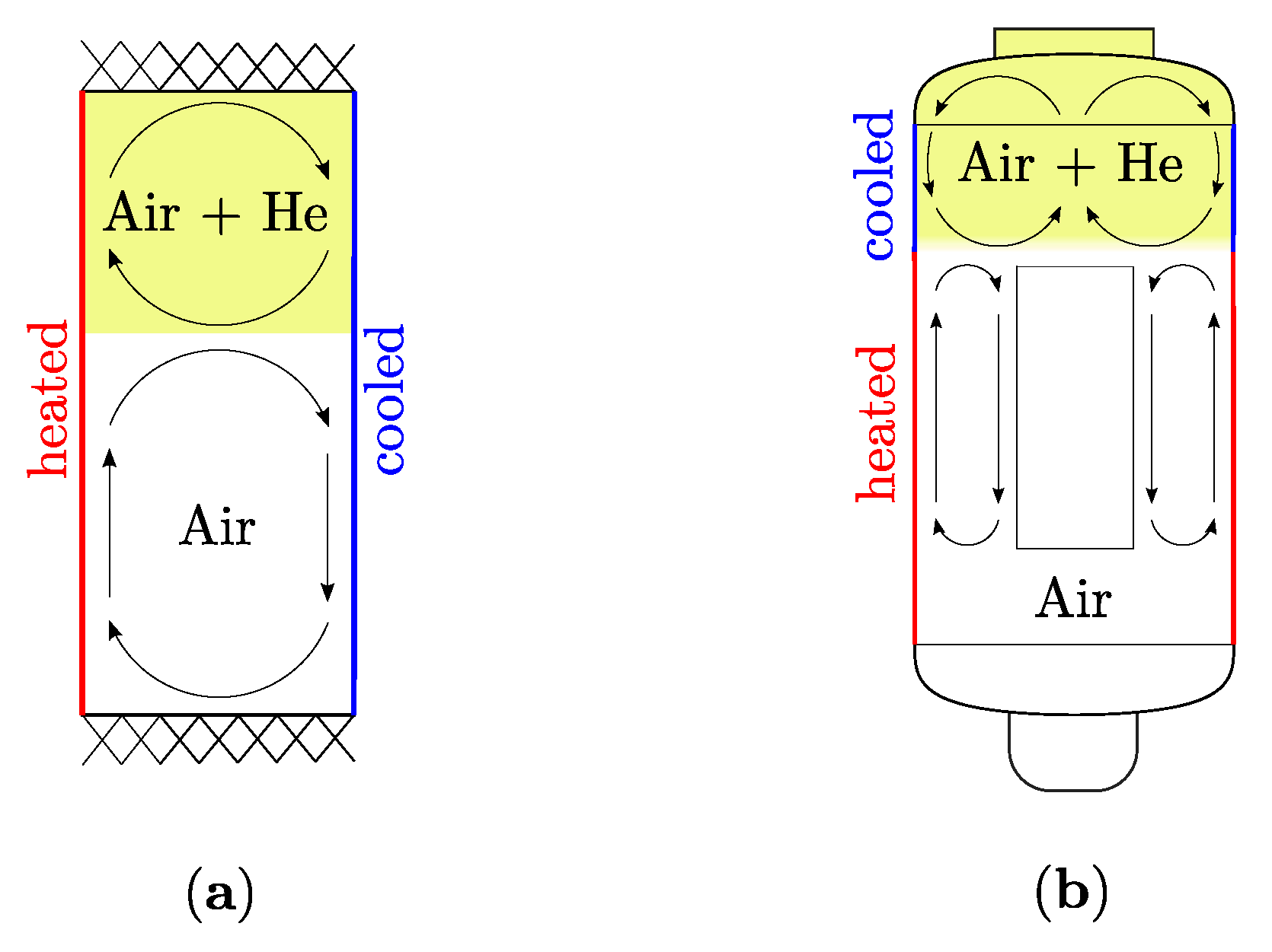 Fluids 06 00161 g003