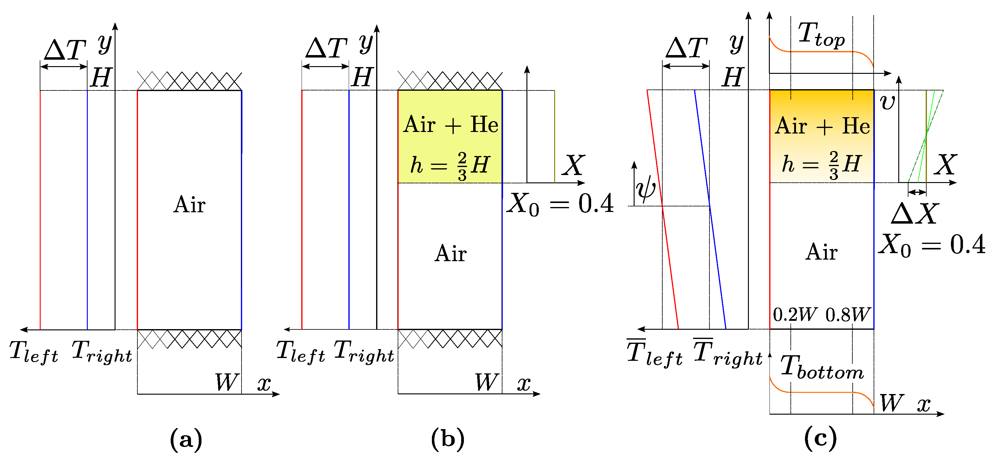 Fluids 06 00161 g004