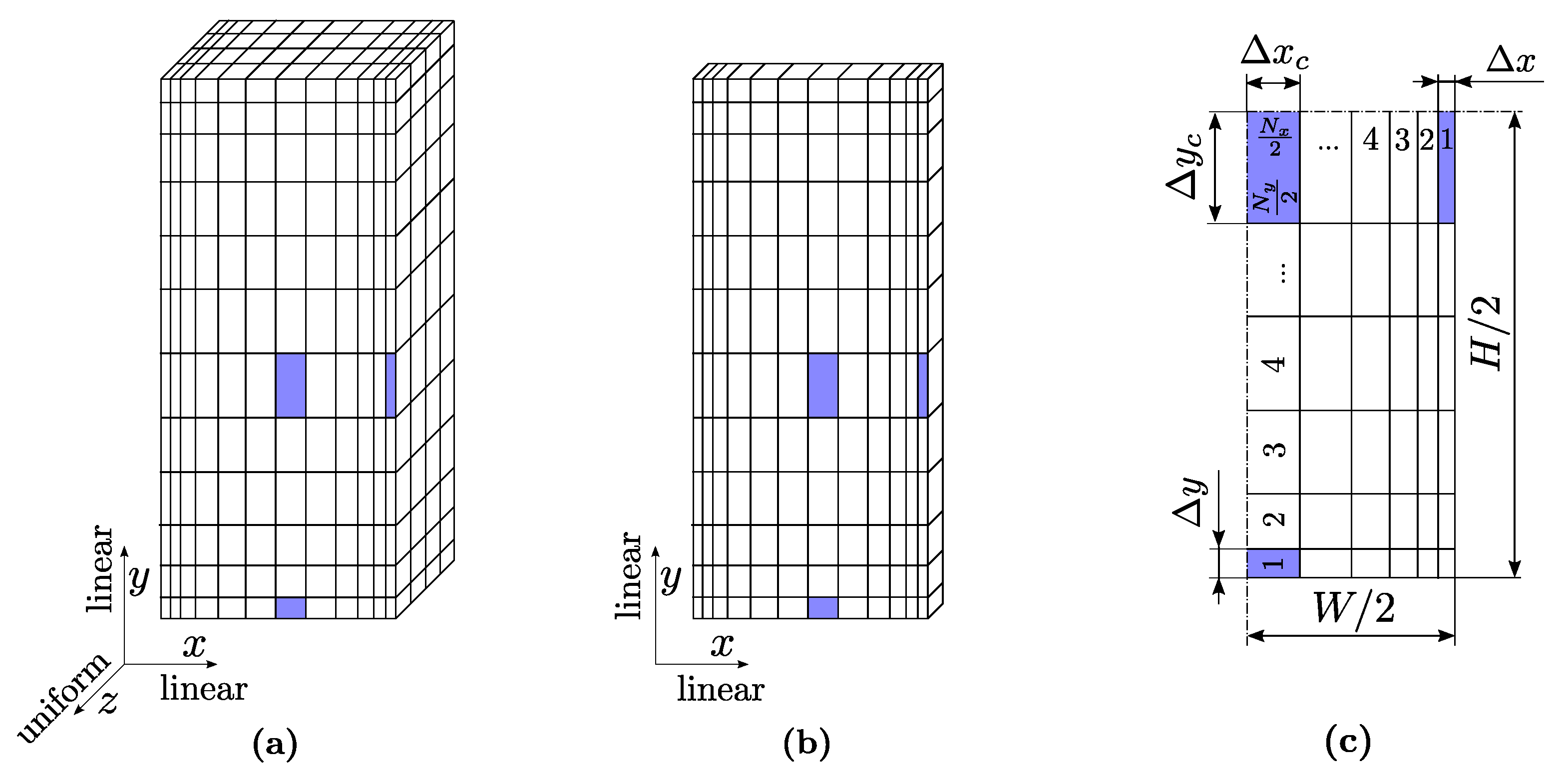 Fluids 06 00161 g005