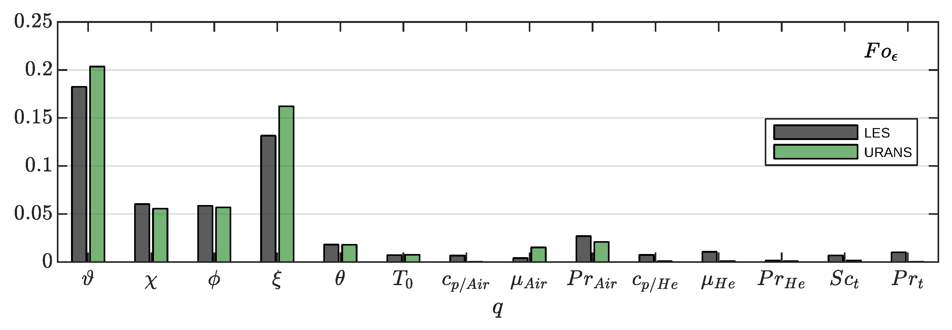 Fluids 06 00161 g008
