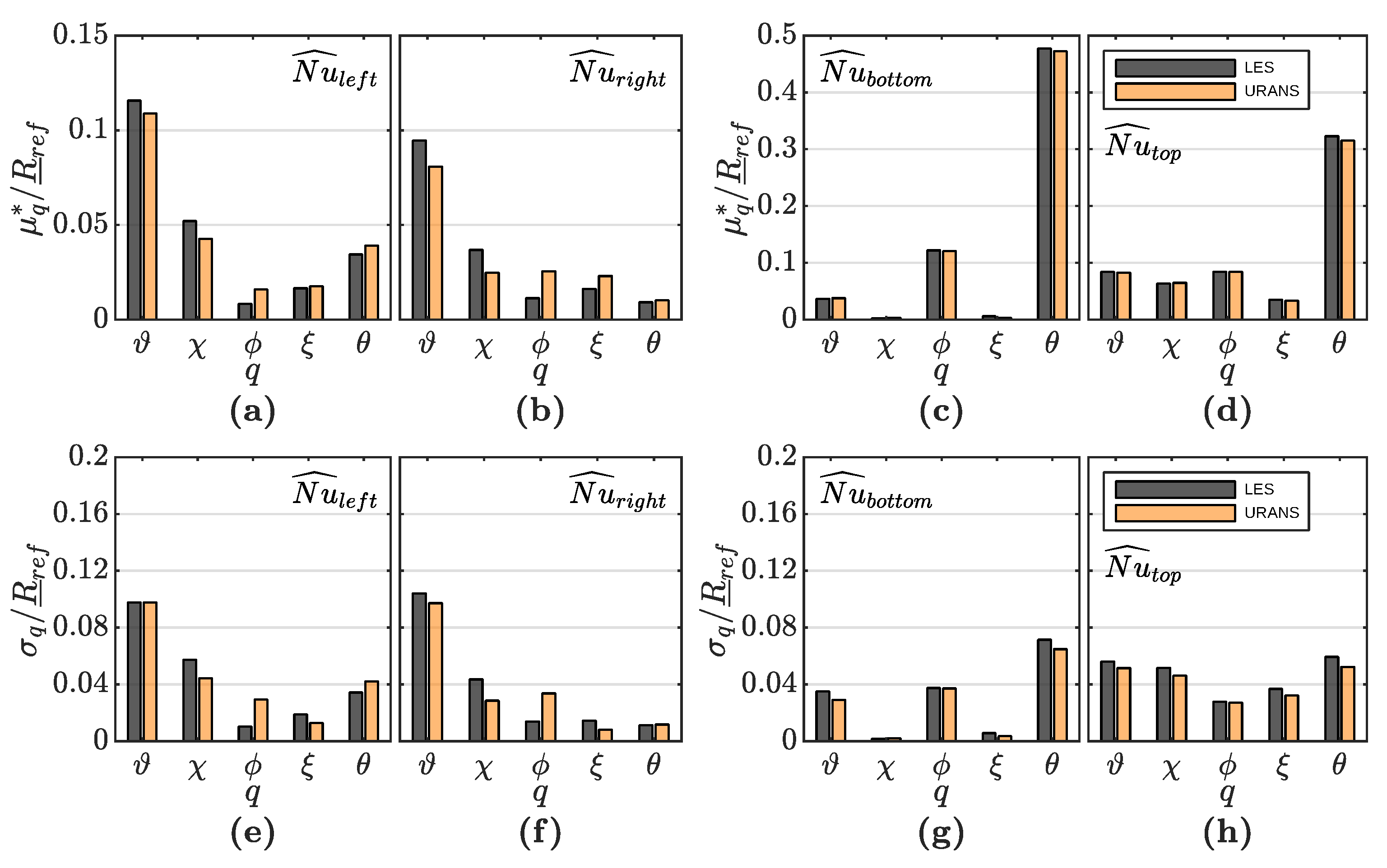Fluids 06 00161 g010