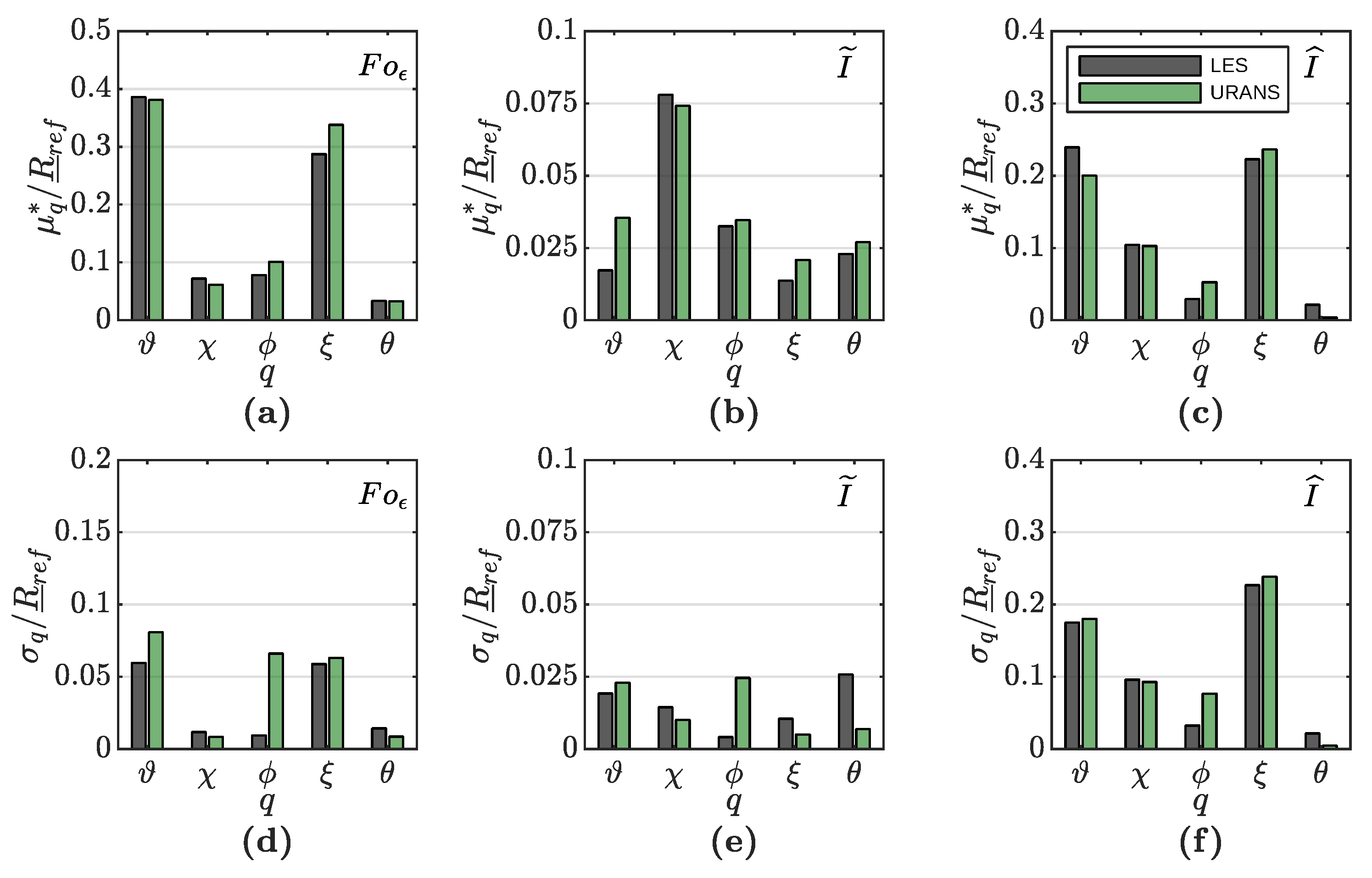 Fluids 06 00161 g012