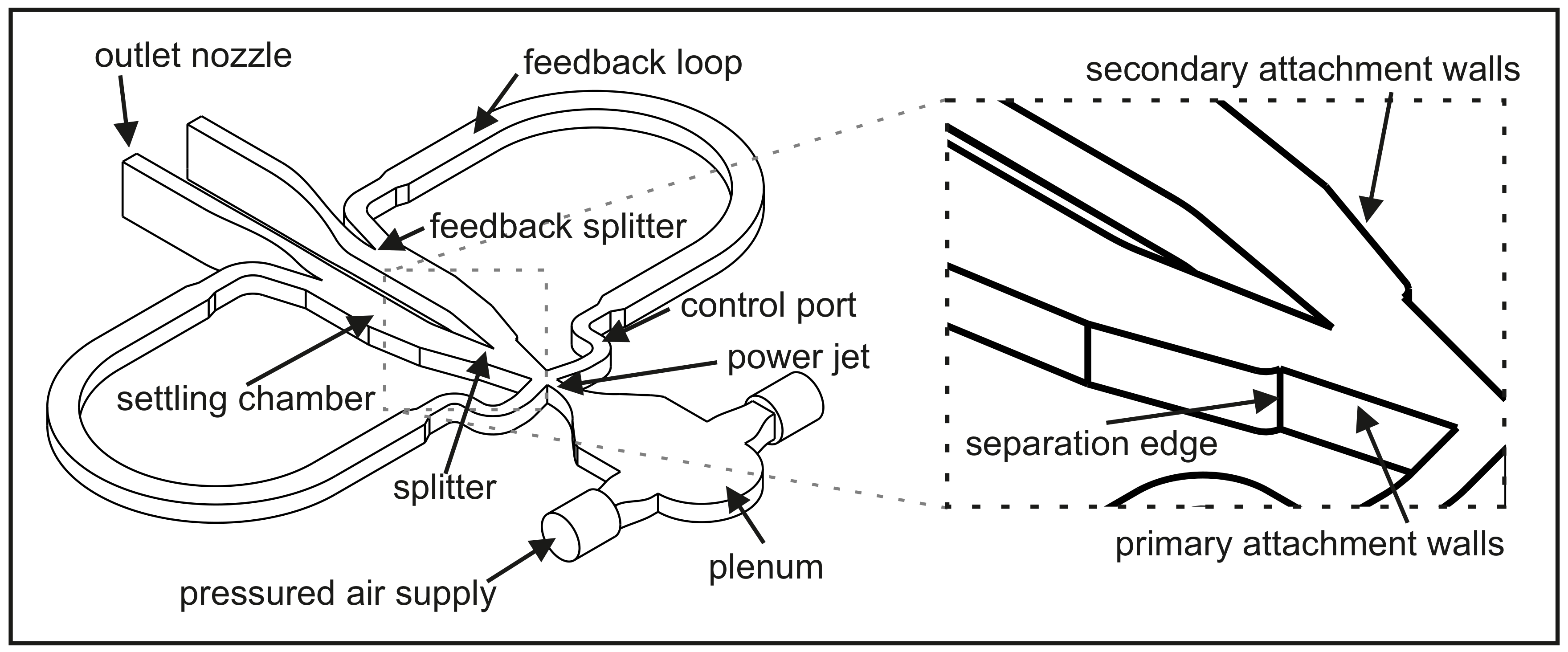 Fluids 06 00166 g003 Fluids 06 00166 g003