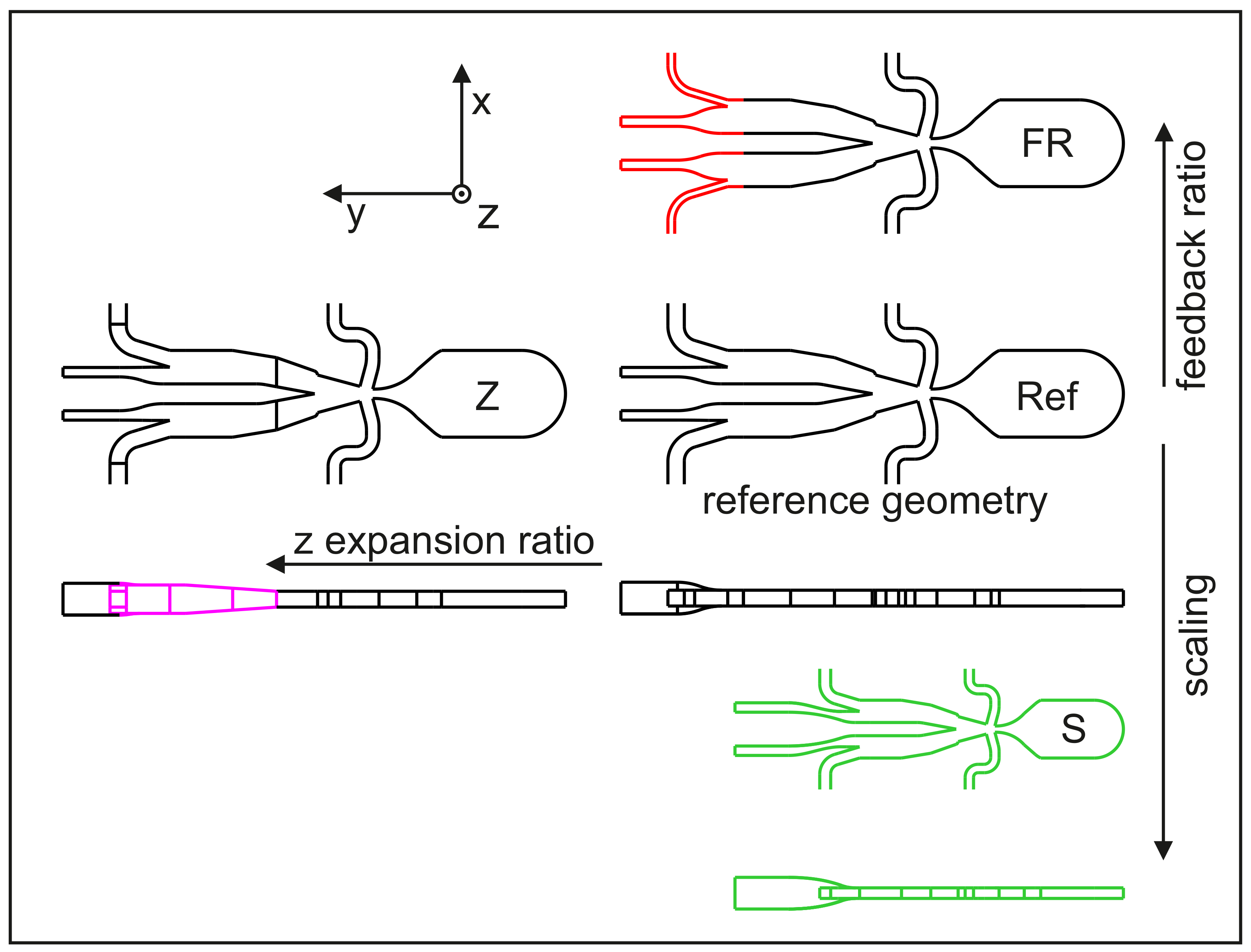 Fluids 06 00166 g004 Fluids 06 00166 g004