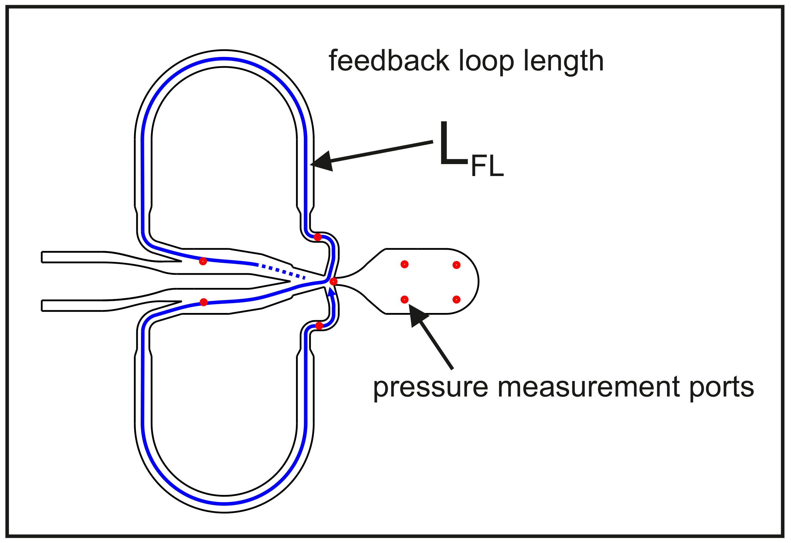 Fluids 06 00166 g006 Fluids 06 00166 g006