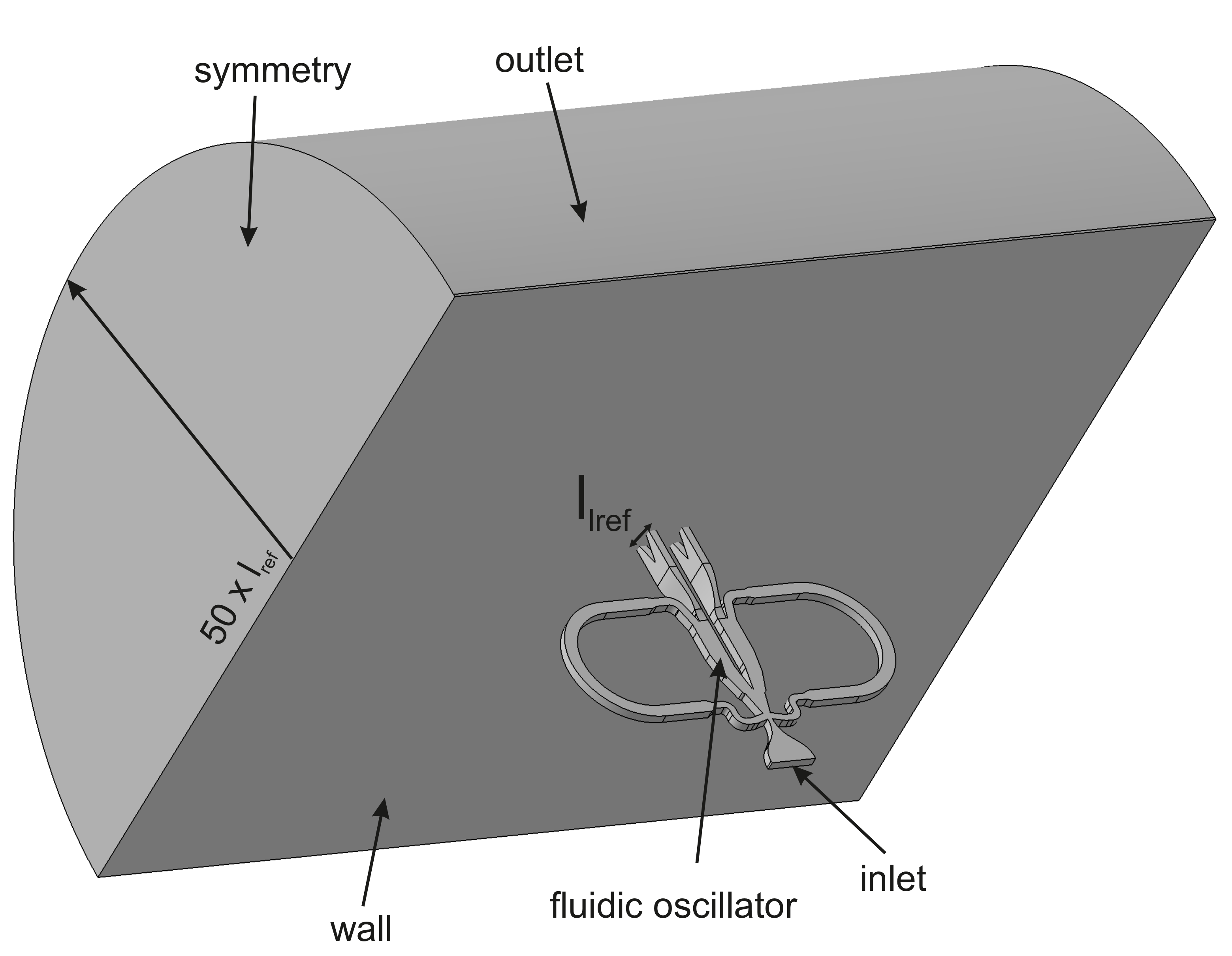 Fluids 06 00166 g008 Fluids 06 00166 g008