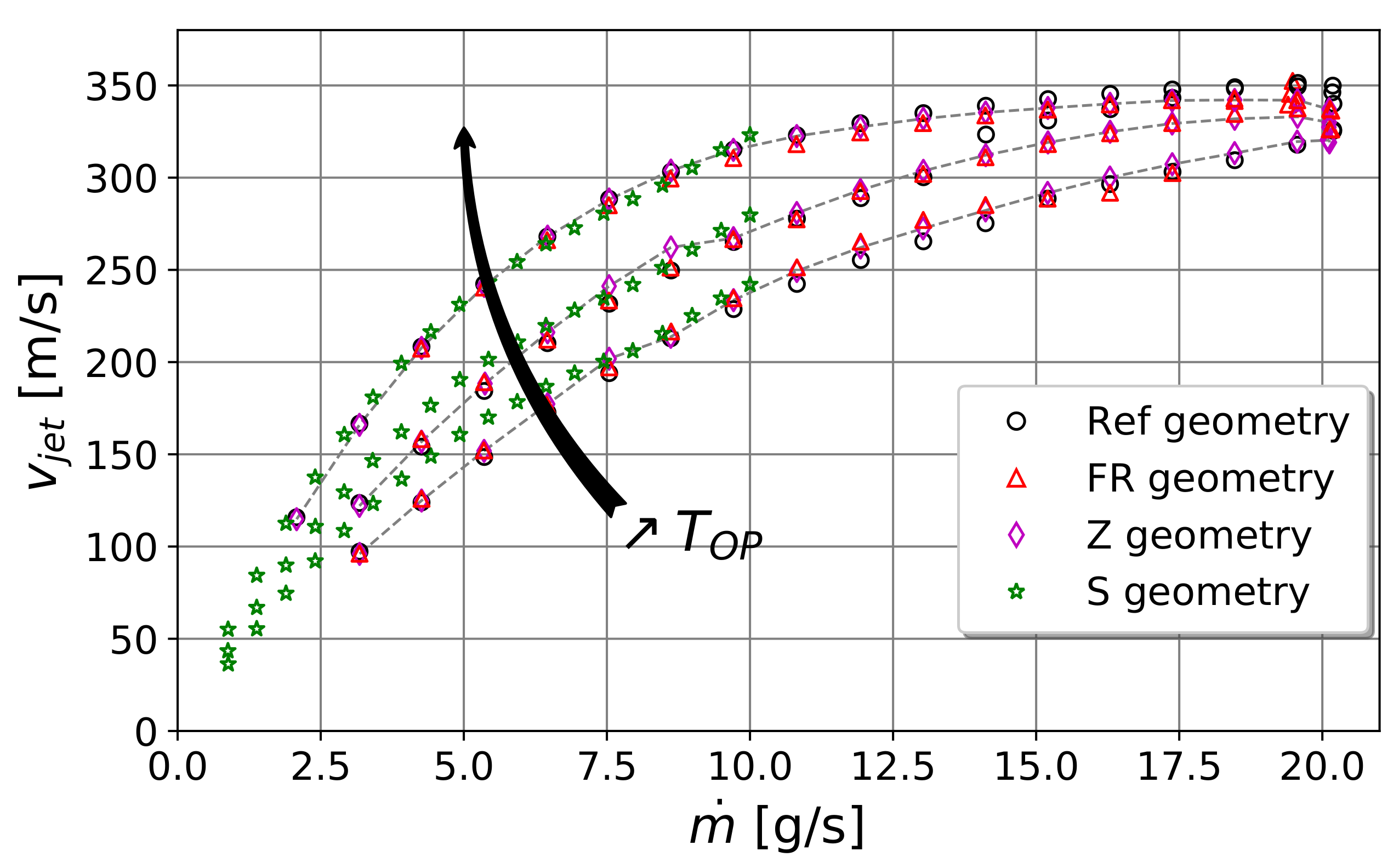 Fluids 06 00166 g010 Fluids 06 00166 g010