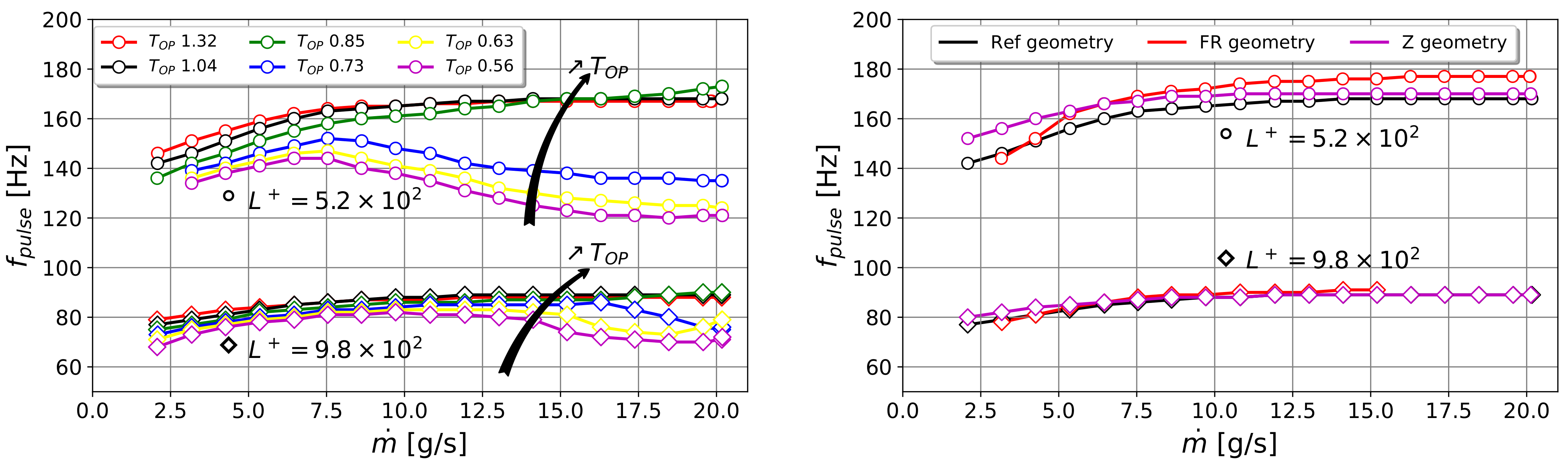Fluids 06 00166 g014 Fluids 06 00166 g014