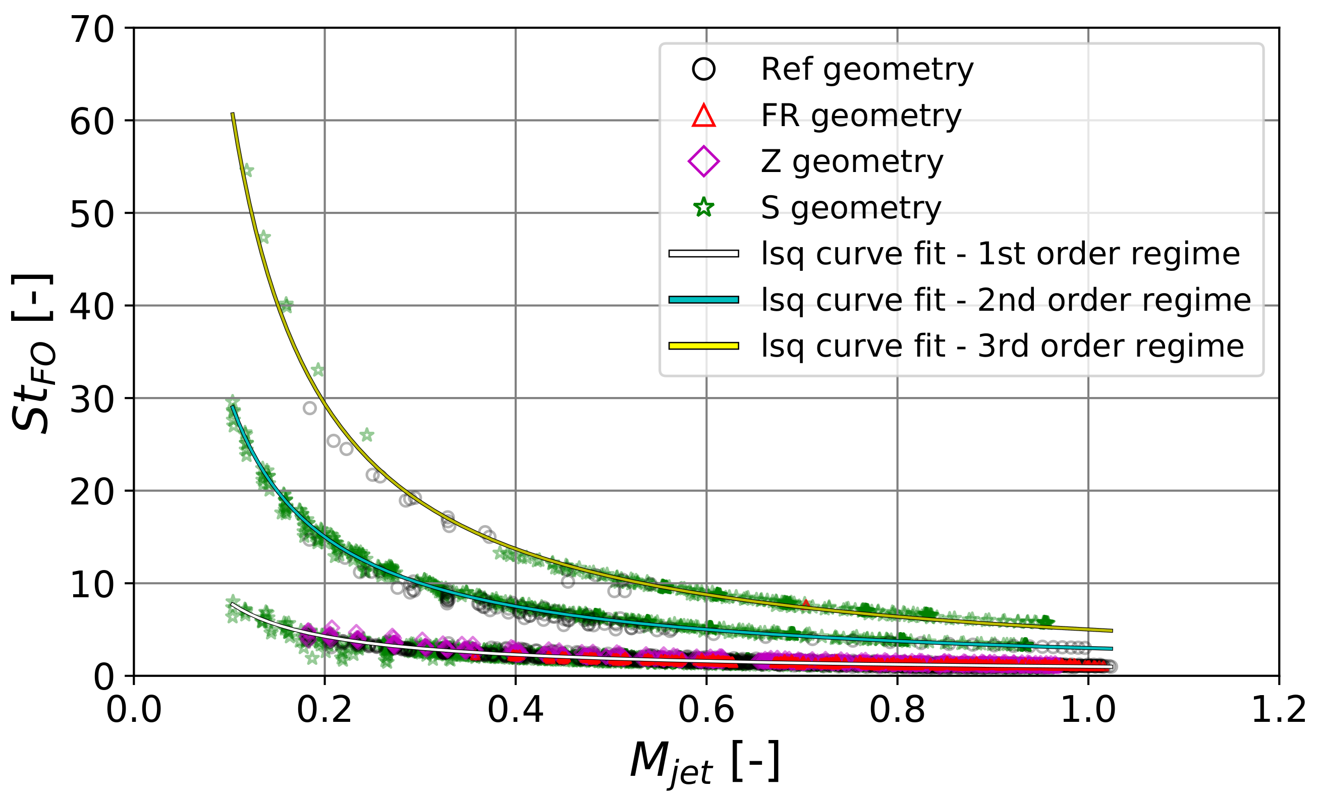 Fluids 06 00166 g016 Fluids 06 00166 g016