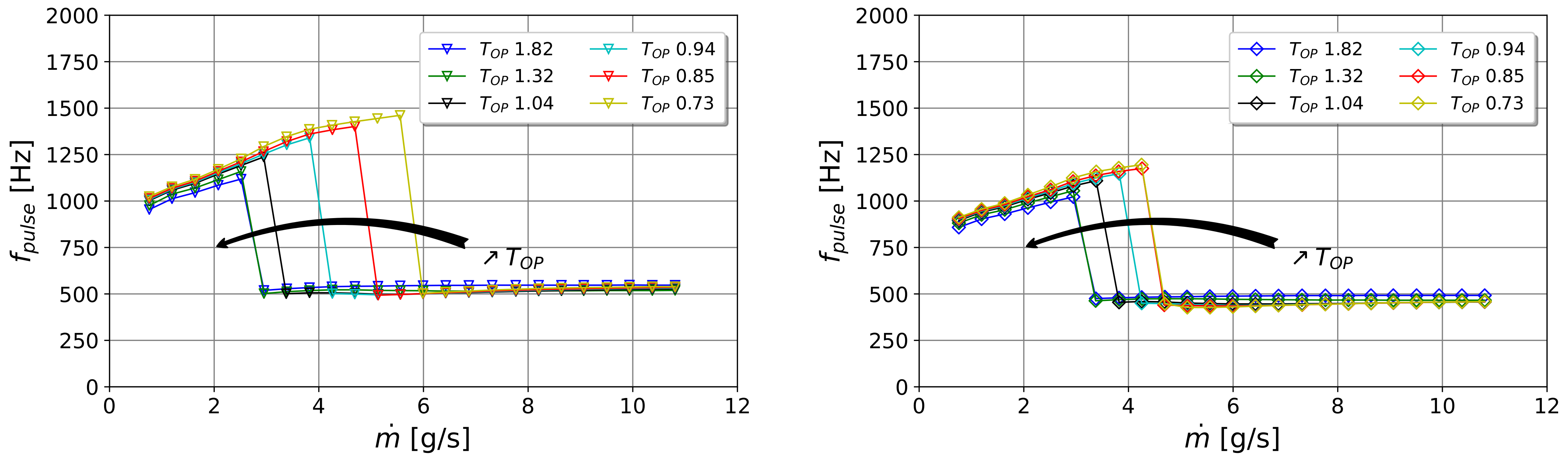 Fluids 06 00166 g017 Fluids 06 00166 g017