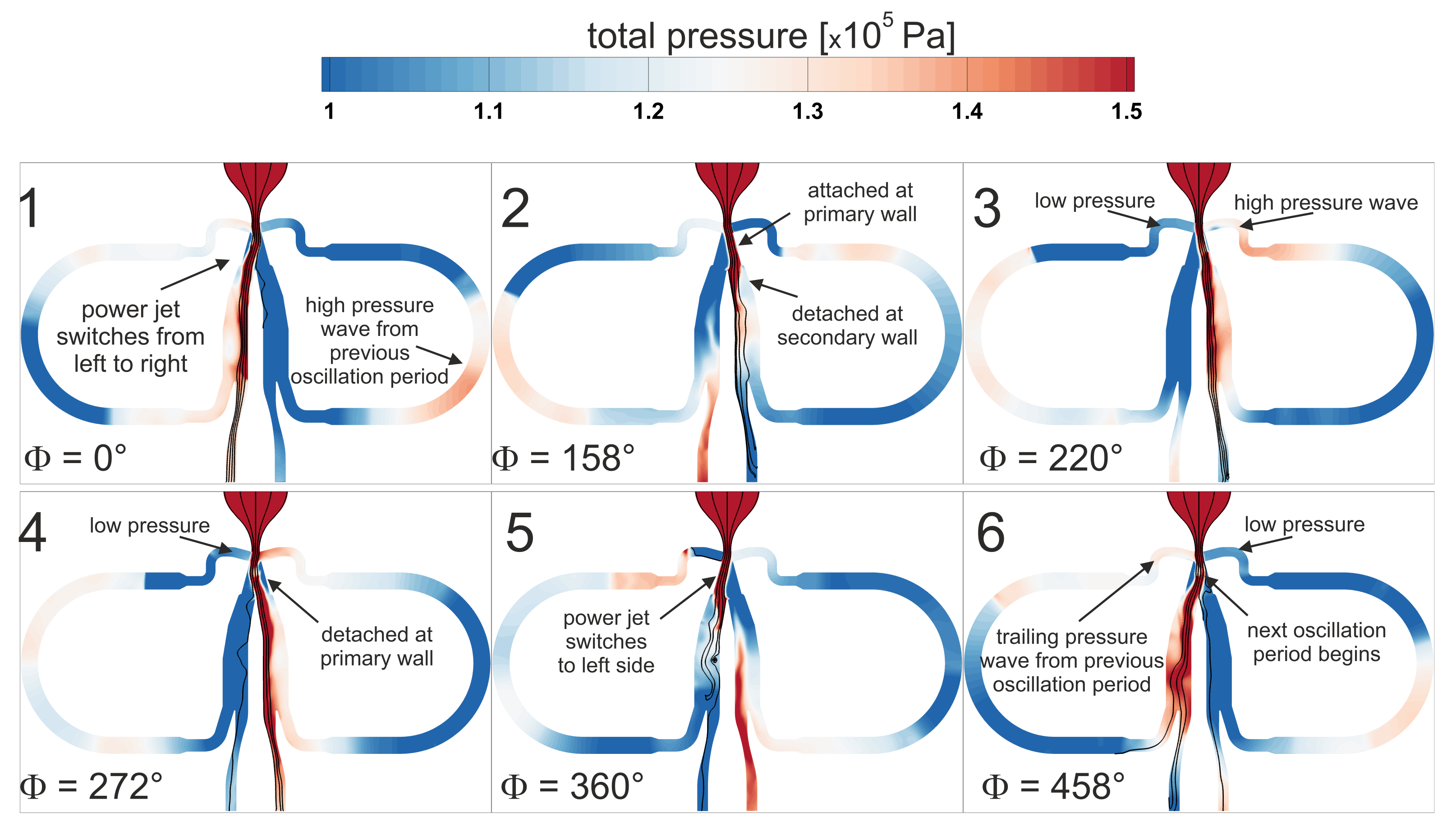 Fluids 06 00166 g019 Fluids 06 00166 g019