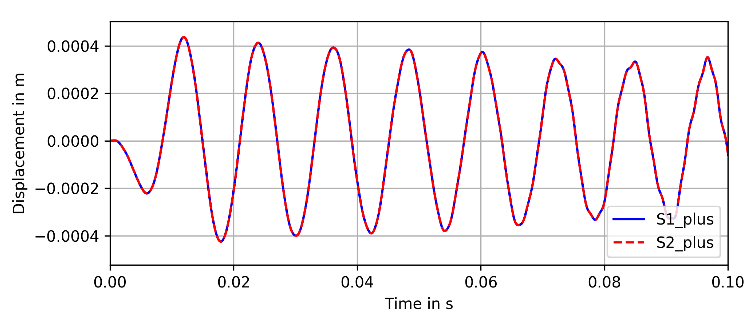 Fluids 06 00167 g012 Fluids 06 00167 g012
