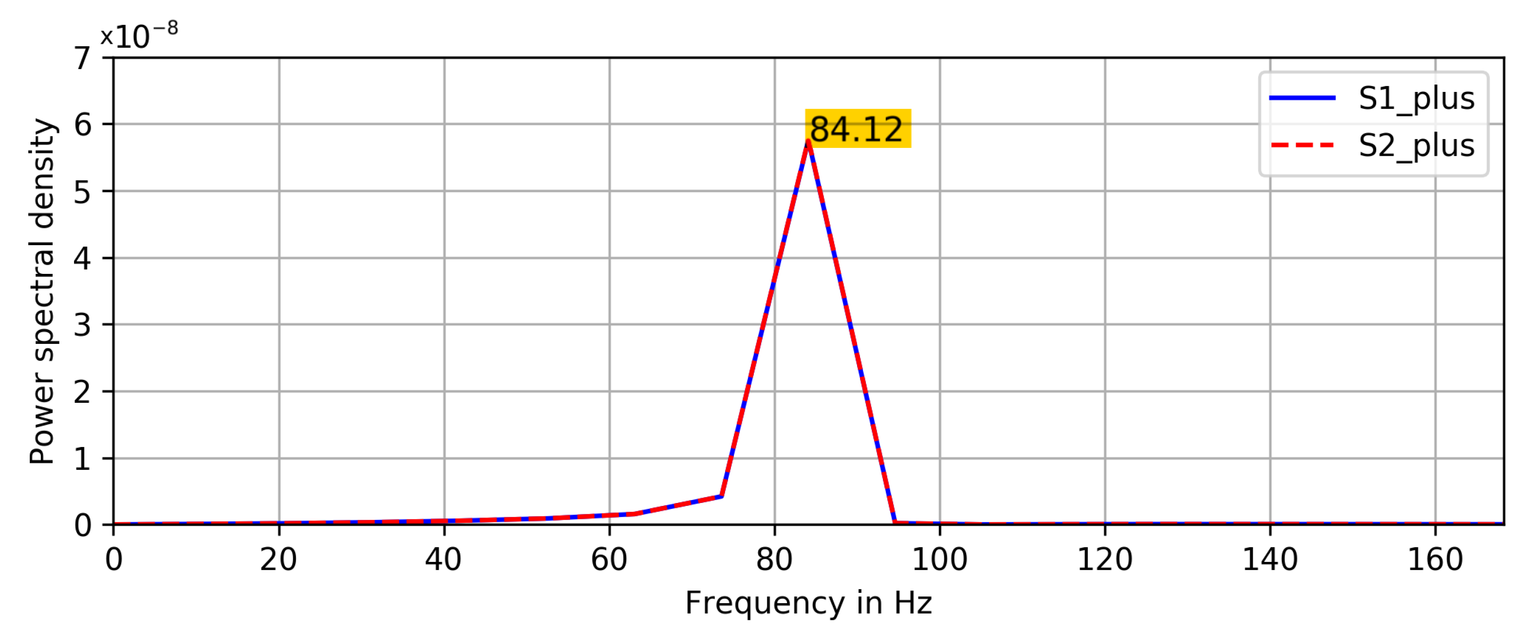 Fluids 06 00167 g013 Fluids 06 00167 g013