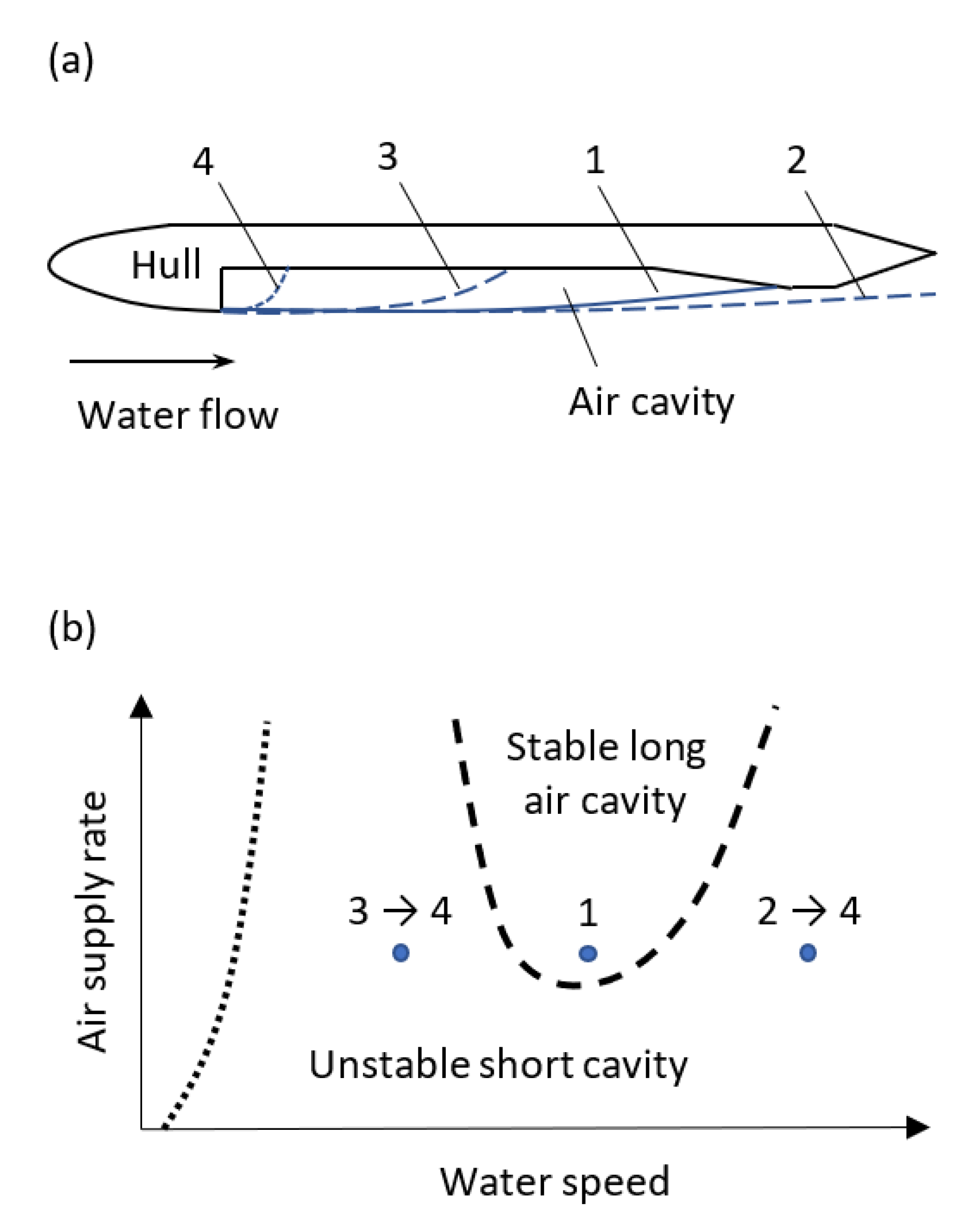 Fluids 06 00174 g001