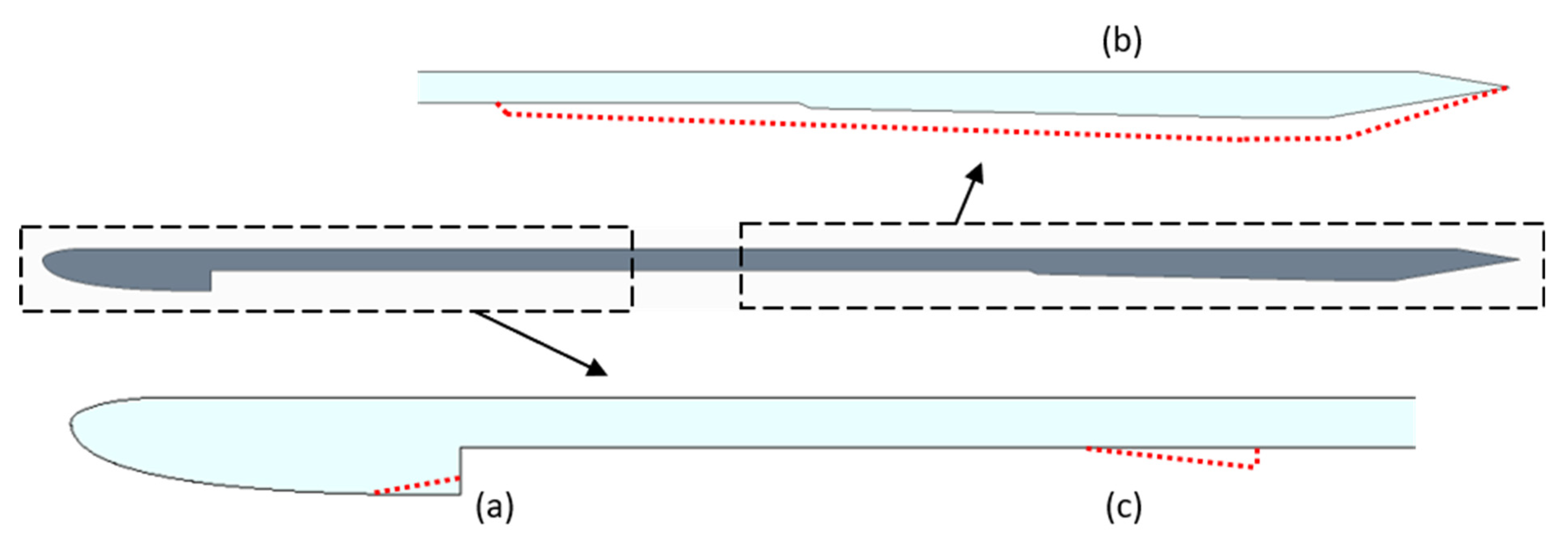 Fluids 06 00174 g010
