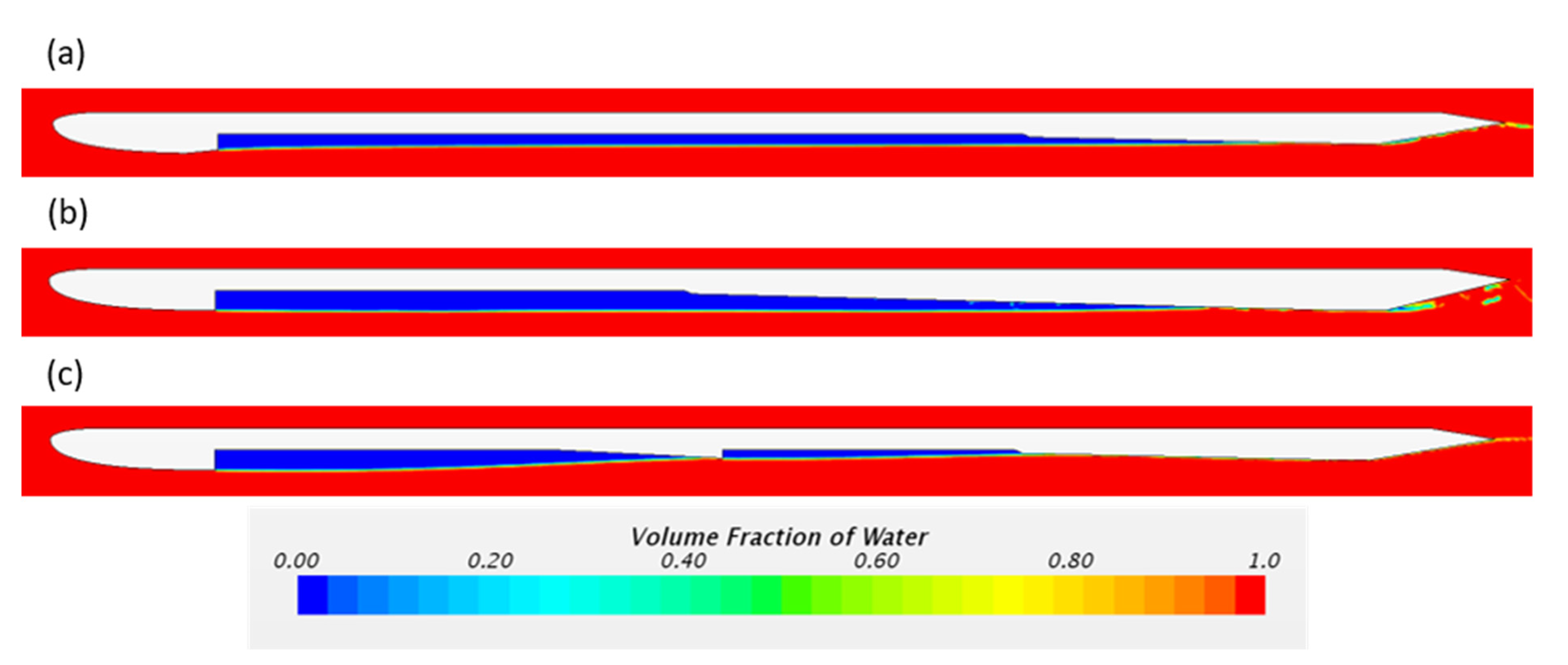 Fluids 06 00174 g011
