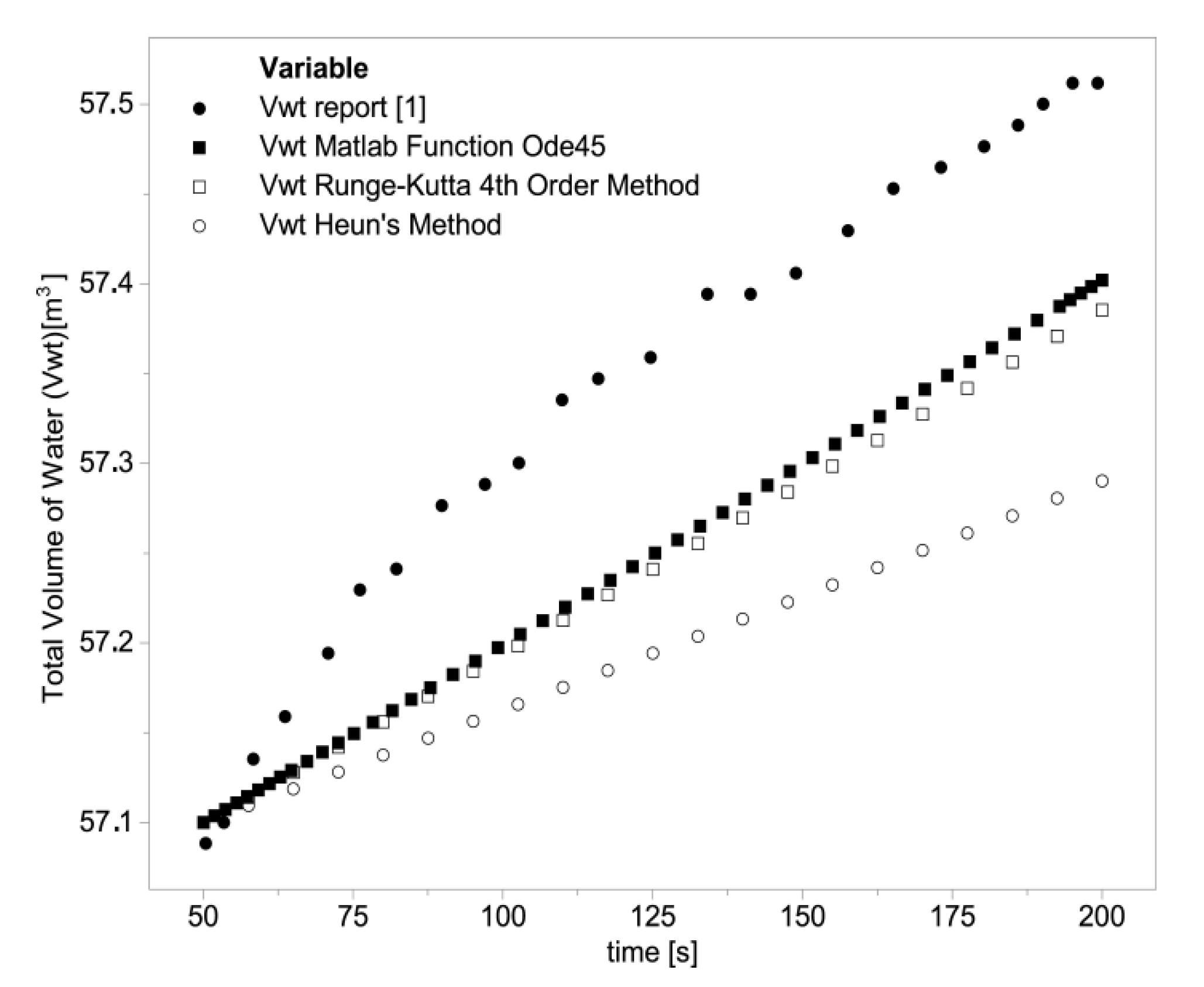 Fluids 06 00175 g010