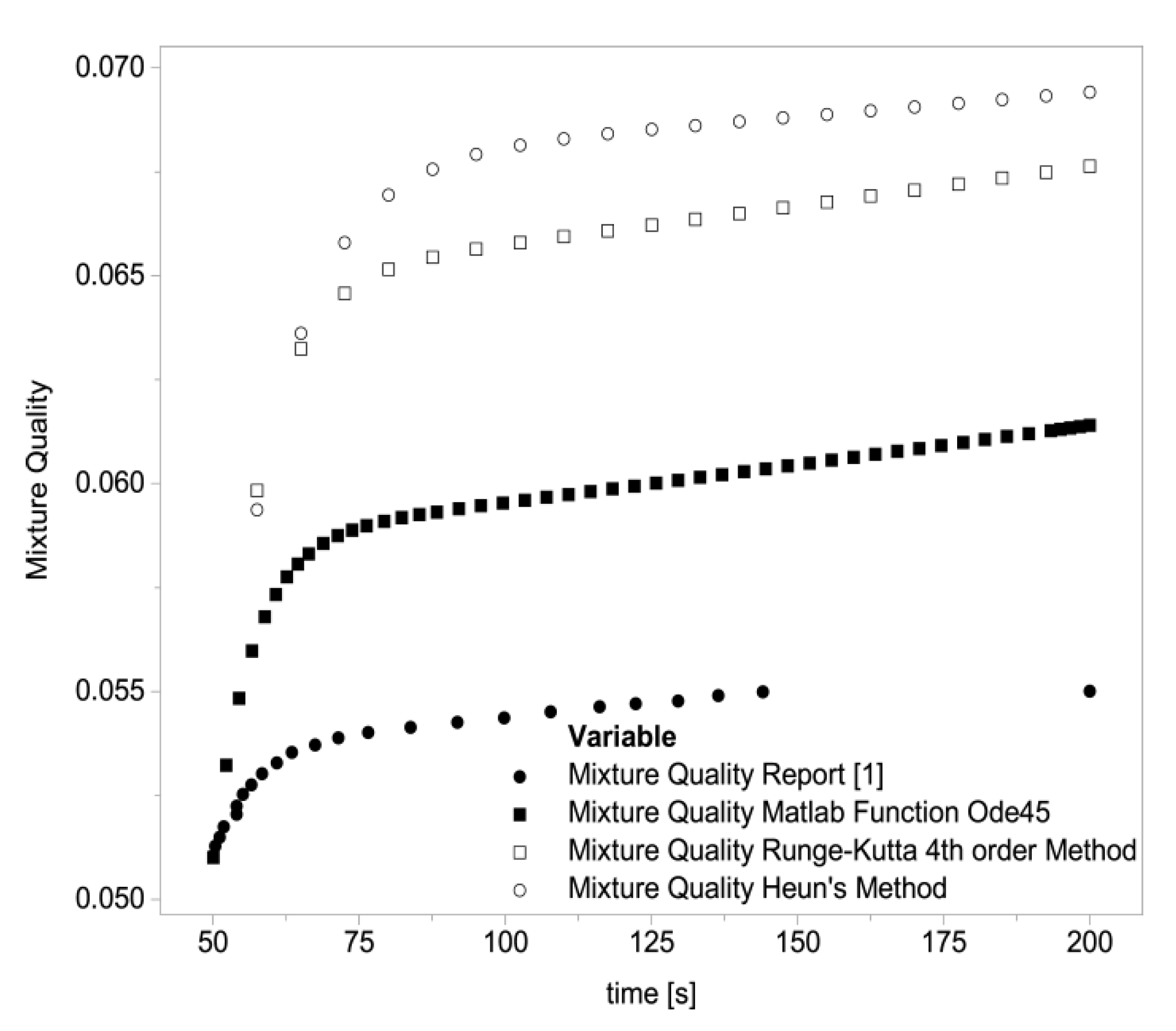 Fluids 06 00175 g011
