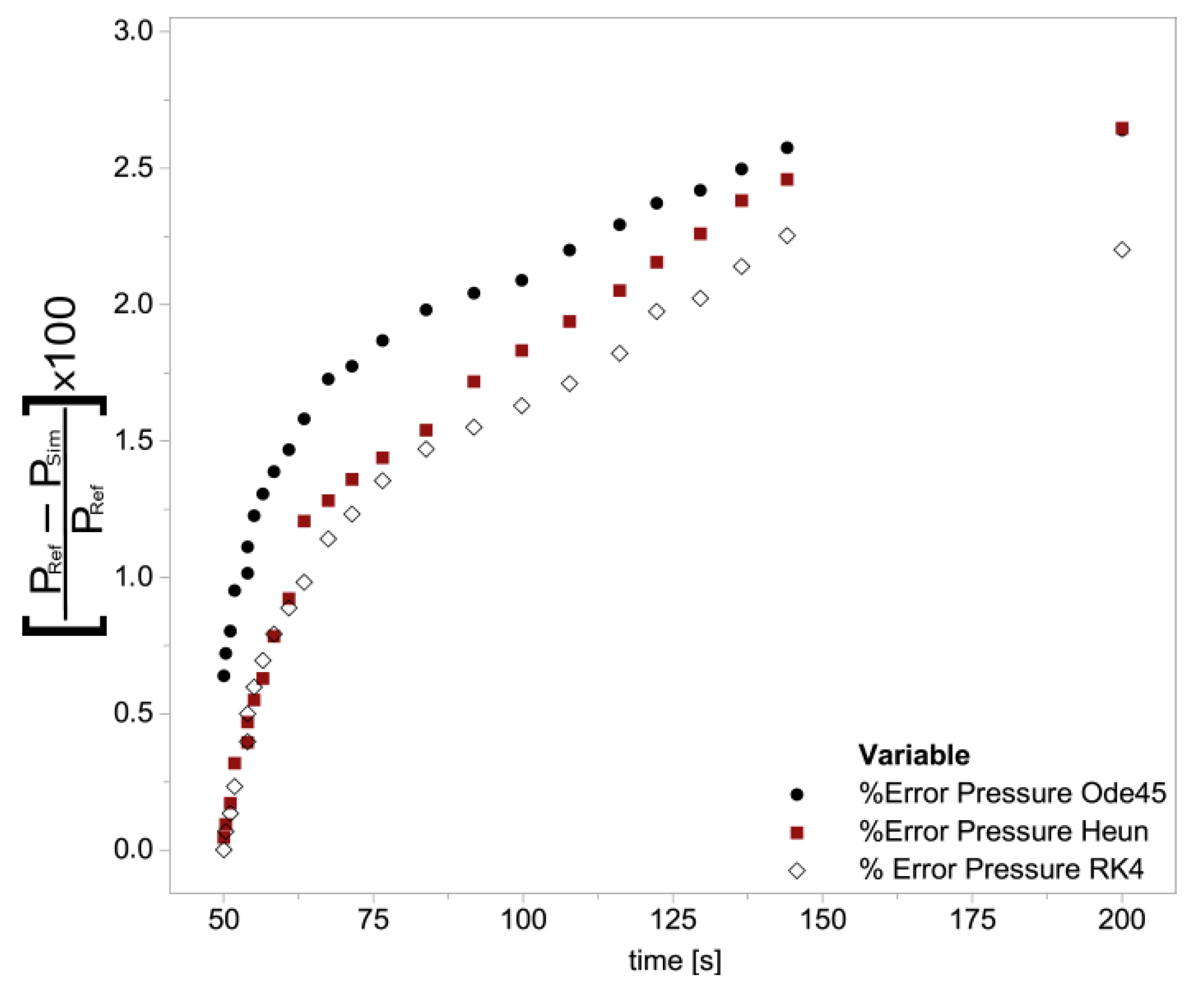 Fluids 06 00175 g012