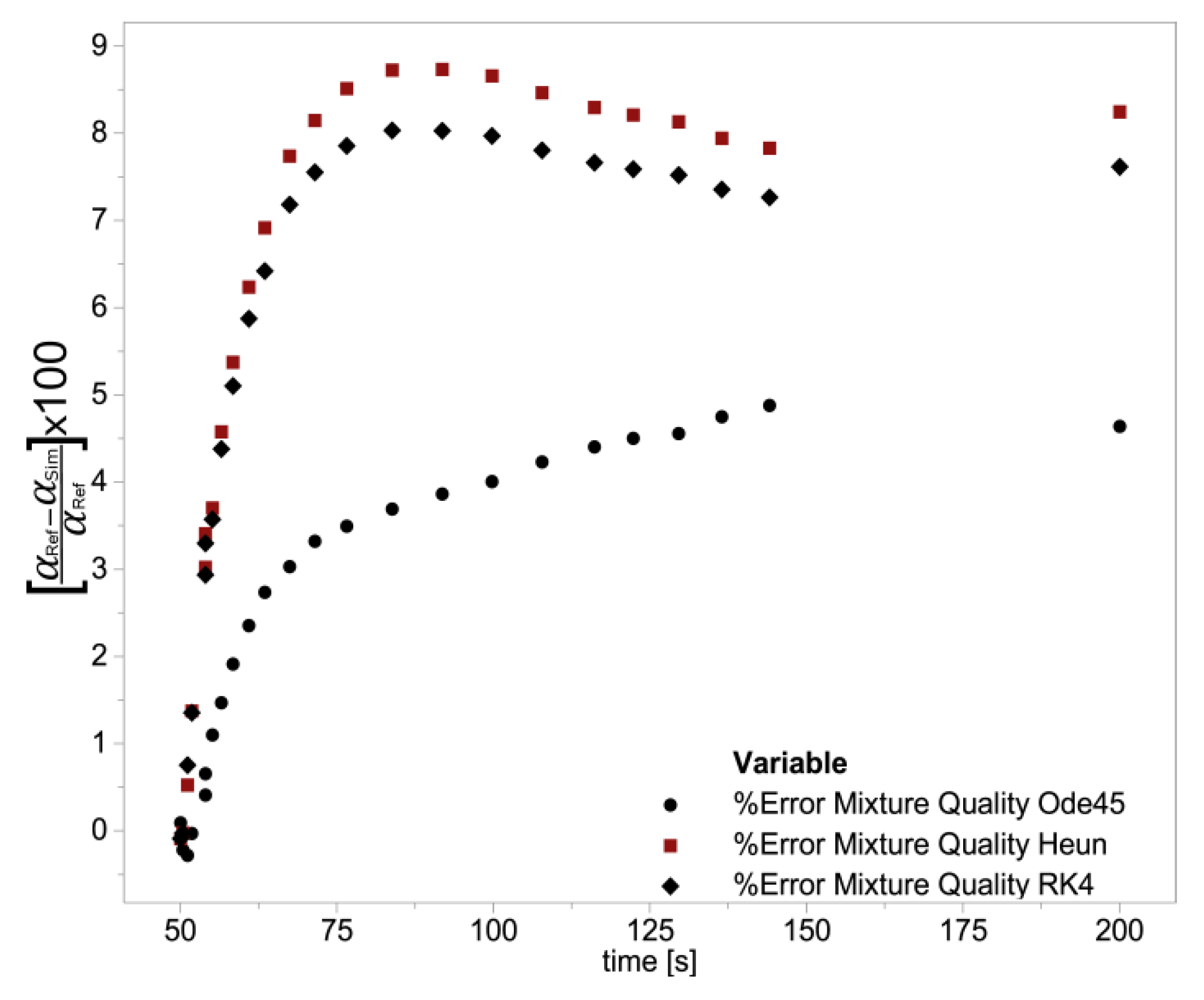 Fluids 06 00175 g014
