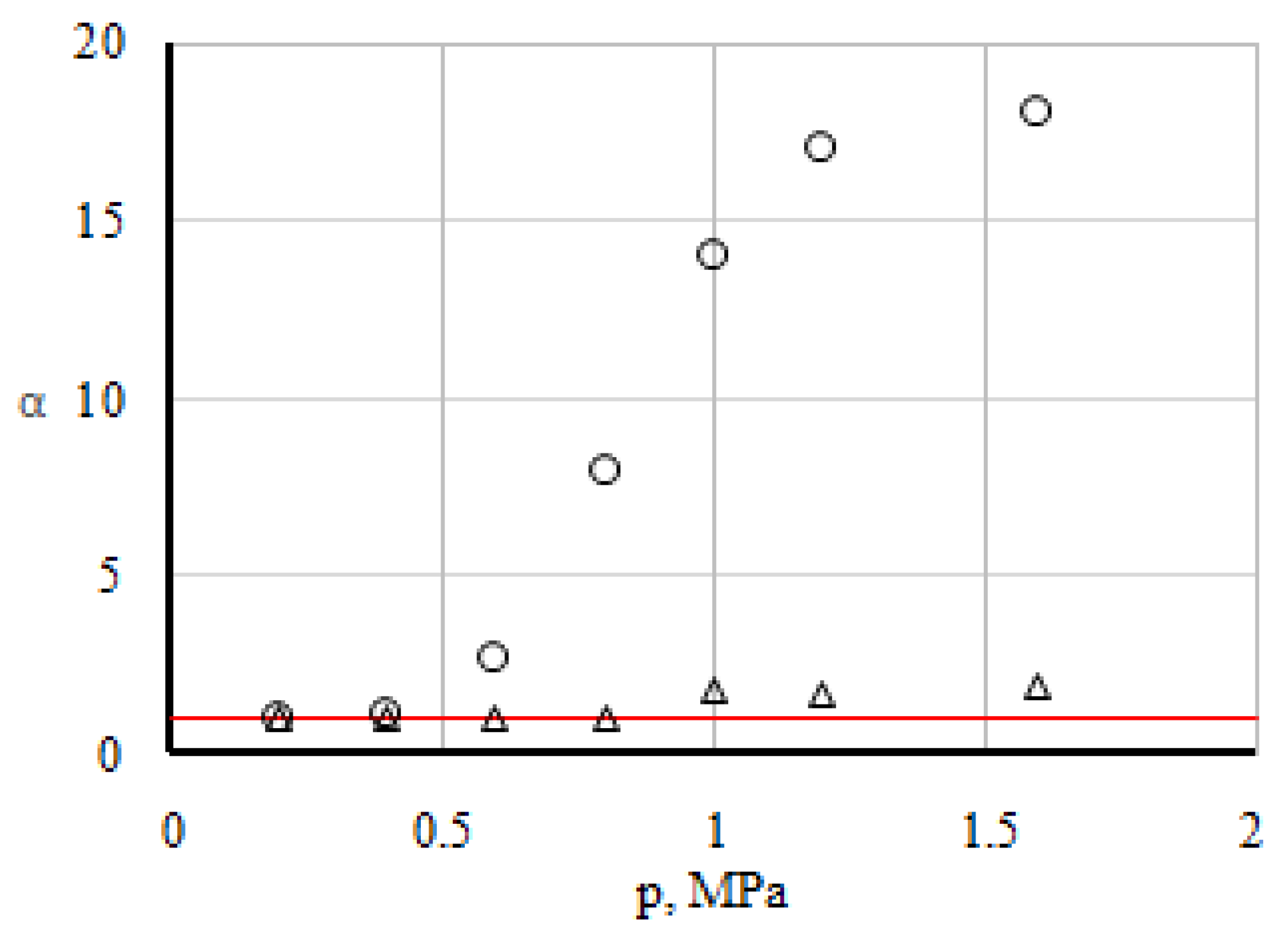 Fluids 06 00177 g002 550