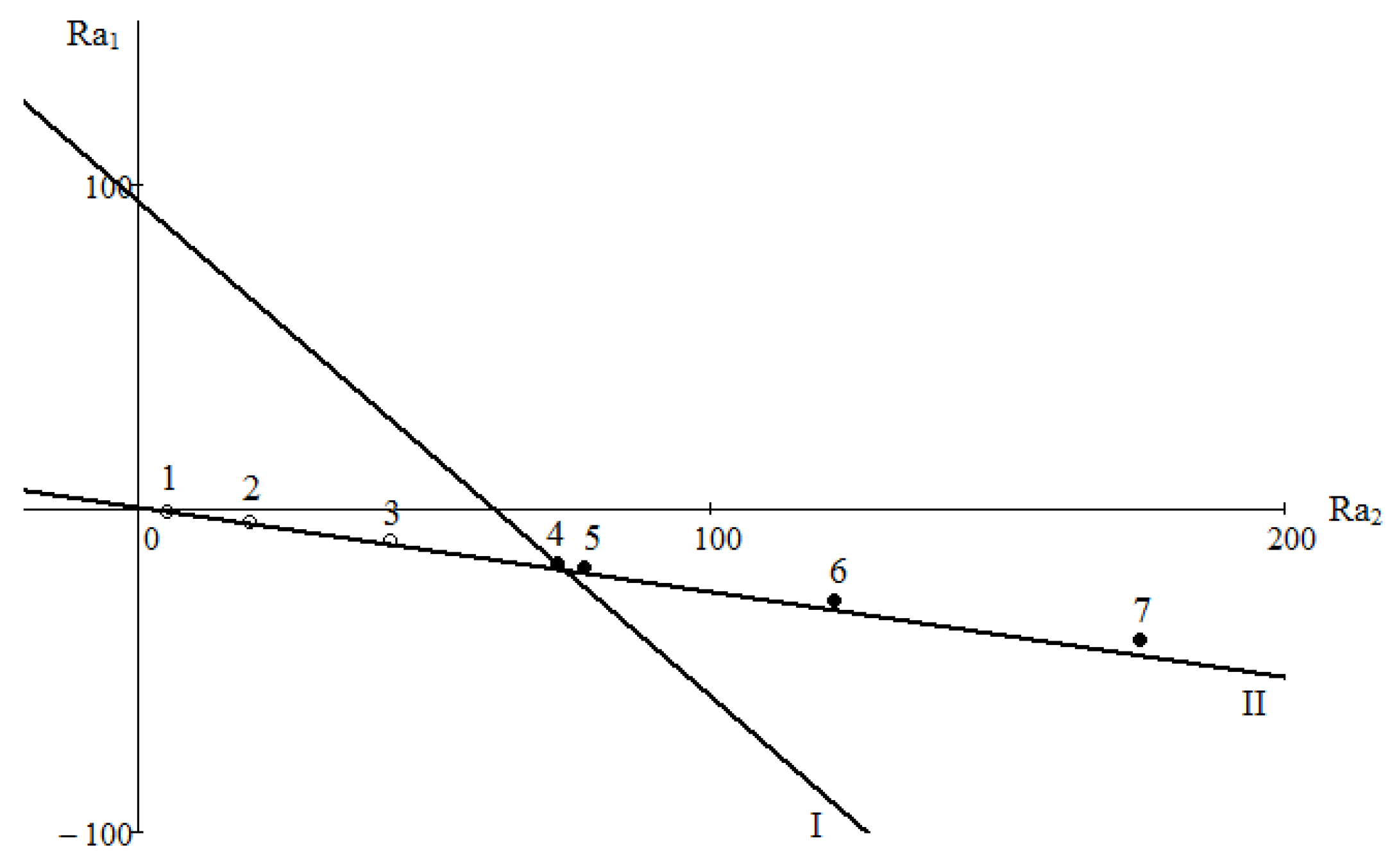 Fluids 06 00177 g003 550