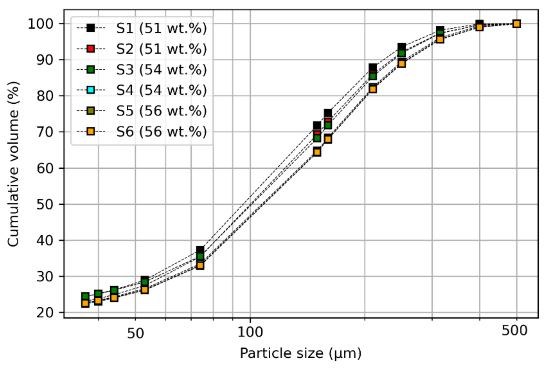 Fluids 06 00178 g001 Fluids 06 00178 g001