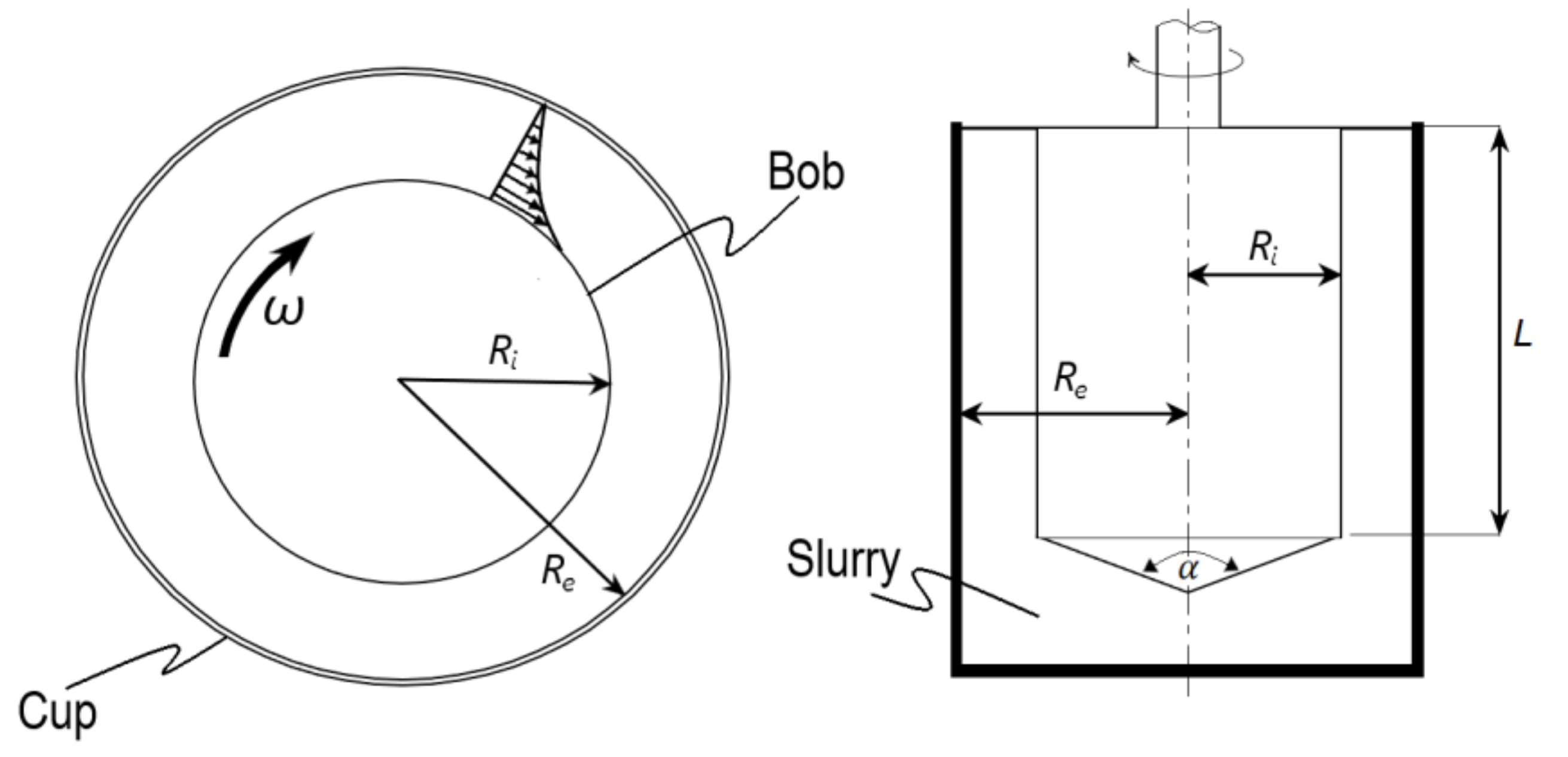 Fluids 06 00178 g002 Fluids 06 00178 g002