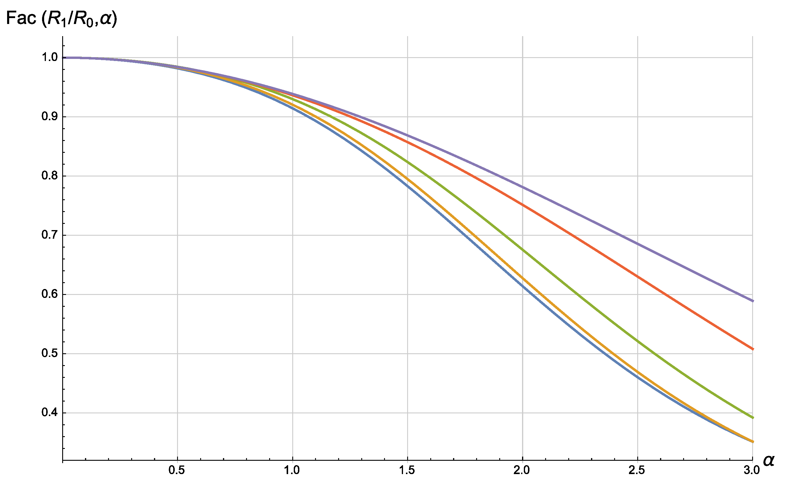 Fluids 06 00179 g004