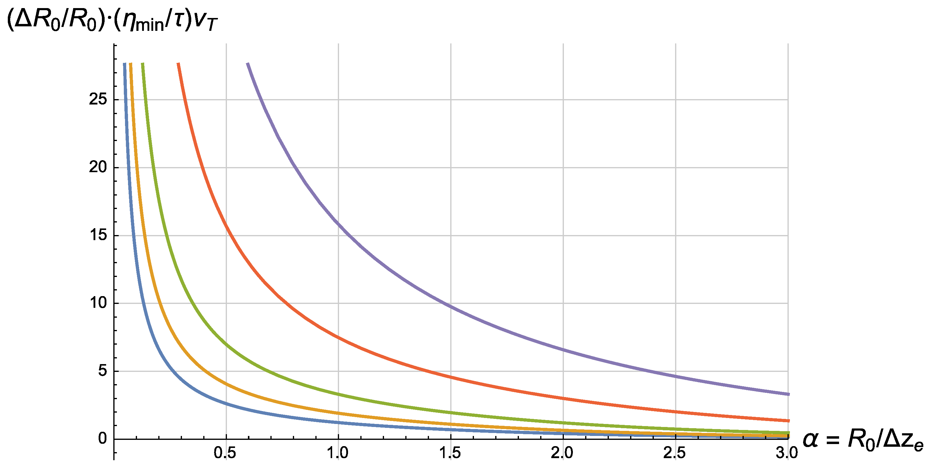 Fluids 06 00179 g005