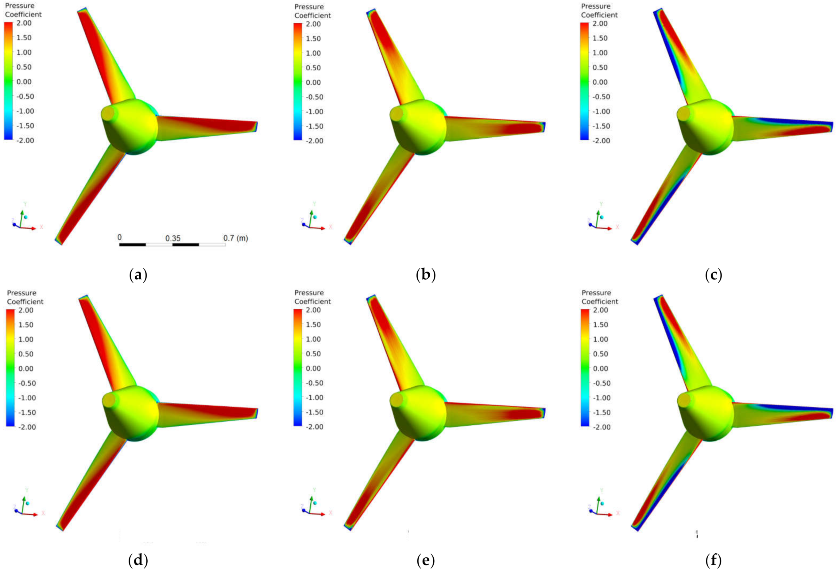Fluids 06 00186 g010